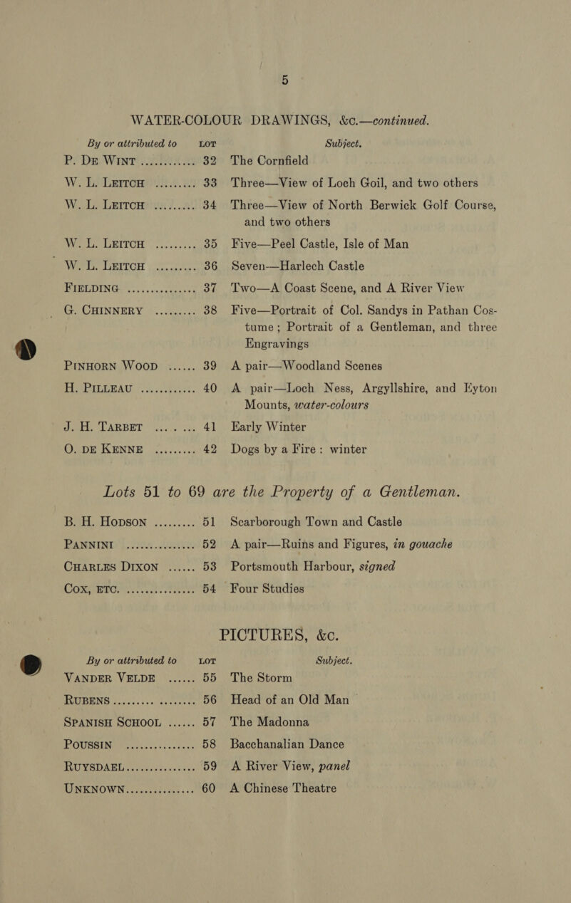 WATER-COLOUR DRAWINGS, &amp;c.—continued. By or attributed to LOT Subject. Pi DE WIN een 32 The Cornfield W. Ee Daron vou 33 Three—View of Loch Goil, and two others W De Lerrcnp is 7,0! 34 Three—View of North Berwick Golf Course, and two others ume. MaRITOR, fs. vss syy 35 Five—Peel Castle, Isle of Man Wit LETre . oe 36 Seven-—Harlech Castle PING sy se eee 37 Two—A Coast Scene, and A River View Pe OCHINNERY. 4... bearers 38 Five—Portrait of Col. Sandys in Pathan Cos- tume; Portrait of a Gentleman, and three Engravings PINHORN WOOD ...... 39 &lt;A pair—Woodland Scenes TPP CILERAU @. 3.2. eeer!. 40 &lt;A pair—Loch Ness, Argyllshire, and Iyton Mounts, water-colours J. H. TARBET ........ 41 Early Winter ODOR IGUNNE oc0i. 65 eae 42 Dogs by a Fire: winter Lots 51 to 69 are the Property of a Gentleman. BRE THODSON | i .54.05-: 51 Scarborough Town and Castle BRAWNING? ) 205. ue 52 &lt;A pair—Ruins and Figures, 7m gouache CHARLES DIXON ...... 53 Portsmouth Harbour, signed COR IPFORS. Siok RN 54 Four Studies PICTURES, &amp;c. By or attrobuted to LOT Subject. VANDER VELDE ....... 55 The Storm RUBENS ......... sseeeees 56 Head of an Old Man SPANISH SCHOOL ...... 57 The Madonna POURBIB rics G40 asca ys 58 Bacchanalian Dance MeL tecetas st; vate le 59 &lt;A River View, panel LINKENOWN covccrises sss: 60 &lt;A Chinese Theatre