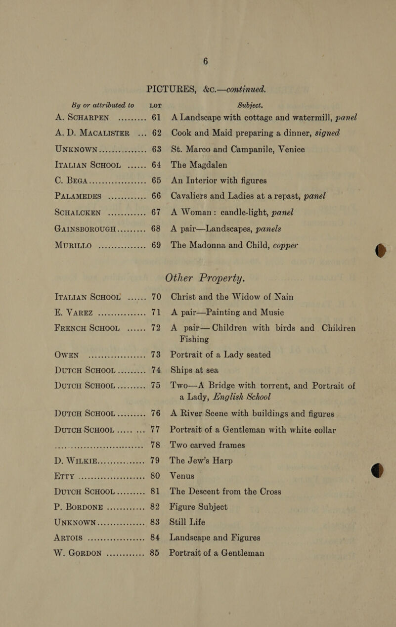 By or attributed to LOT Subject. A SCHARPEN 3s :sc-.&gt;- 61 A Landscape with cottage and watermill, panel A.D. MACALISTER ... 62 Cook and Maid preparing a dinner, signed UNKNOWN..........0000: 63 St. Marco and Campanile, Venice ITALIAN SCHOOL ...... 64 The Magdalen CBbEGAcc ler tn reer. 65 An Interior with figures PALA MBDES ix say cach ake 66 Cavaliers and Ladies at a repast, panel SOHALUREN (5.002 t.ssuee 67 A Woman: candle-light, panel GAINSBOROUGH......... 68 A pair—Landscapes, panels MURITEG Sizick..tc cee 69 The Madonna and Child, copper Other Property. ITALIAN SCHOOL ...... 70 Christ and the Widow of Nain ey AREA wee ooeeee ns 71 &lt;A pair—Painting and Music FRENCH SCHOOL ...... 72 A pair—Children with birds and Children Fishing COWEN Ass. ah ates sander 73 Portrait of a Lady seated DuTCH SCHOOL ......... 74 Ships at sea DutTcH SCHOOL......... 75 Two—A Bridge with torrent, and Portrait of a Lady, English School DutTcH SCHOOL......... 76 &lt;A River Scene with buildings and figures DutTcH SCHOOL ..... ... 77 Portrait of a Gentleman with white collar Cette be ee Age ee 78 Two carved frames DWV ILKIGS, &lt;:. os-aeeee 79 The Jew’s Harp Diy ig a ae cong EF 2 80 Venus DutTCcH SCHOOL......... 81 The Descent from the Cross PABORDONE tsae sek 82 Figure Subject UNKNOWN: «\3-.cc0eedes 83 Still Life ARTOIS. «sis .d ecules see 84 Landscape and Figures Wi GORDON: 3.4. es, 85 Portrait of a Gentleman  