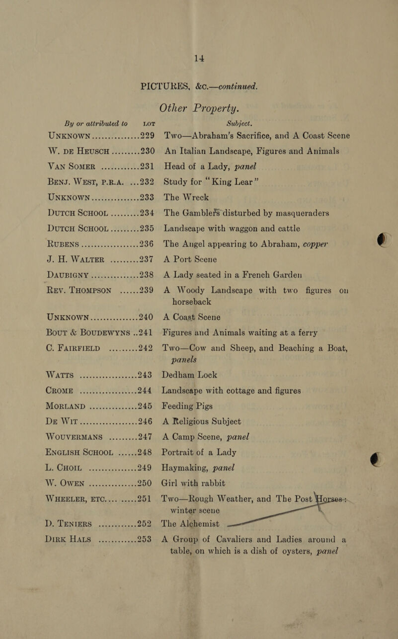 PICTURES, &amp;¢.—continued. Other Property. By or attributed to LOT Subject. UNKNOWN oct at sc. tad 229 'T’wo—Abraham’s Sacrifice, and A Coast Scene WDE TIRUSCH 373i, 2 230 An Italian Landscape, Figures and Animals VAn'SomMER ...dsitst.b. 231 Head of a Lady, panel Bens. WEST, P.R.A. ...232 Study for “King Lear” UNKNOWN..........00065 233 The Wreck DuTCH SCHOOL ......... 234 The Gamblers disturbed by masqueraders DuTCH SCHOOL......... 235 Landscape with waggon and cattle TH BENGH sees Ako sak can 236 The Angel appearing to Abraham, copper Osa BVVGAULER caw stves 237 <A Port Scene DADBIGM ie kk... dence 238 <A Lady seated in a French Garden Rev. THOMPSON ...... 239 A Woody Landscape with two figures on horseback WISKNOWN). 2. +s ecicceeses 240 A Coast Scene Bout &amp; BouDEWYNS ..241 Figures and Animals waiting at a ferry   CF. WATREINUA © 3. cculce: 242 Two—Cow and Sheep, and Beaching a Boat, panels RS OE APRS By 243 Dedham Lock CROMER sith. MIA. 244 Landscape with cottage and figures WORGAND. ¢. dici tater is 245 Feeding Pigs DORAN UT ieee hoot Gene. 246 A Religious Subject WOUVERMANS ......... 247 A Camp Scene, panel ENGLISH SCHOOL ...... 248 Portrait of a Lady ARTERIES, os esl uae vet 249 Haymaking, panel VVEIGTINGEN 622. yas dae 250 Girl with rabbit WHEELER, ETC... :..... 251 Two—Rough Weather, and The Post winter scene DESURNIERS. 200) de ous 252 The Alchemist Te onl Avie aoe |) oo 253 <A Group of Cavaliers and Ladies around a table, on which is a dish of oysters, panel