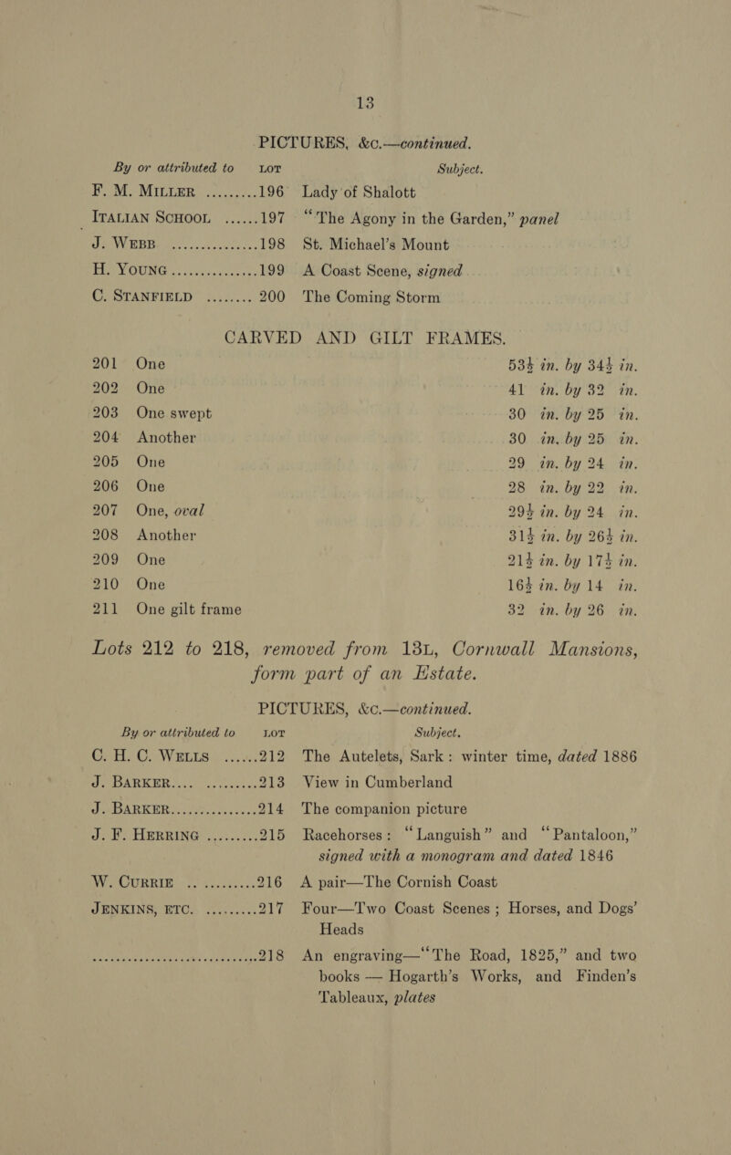 By or attributed to LOT Fo MILB vance, 196° ITALIAN SCHOOL ...... 197 WV BBD pets vs wee se le tas 198 Bier Y UNG «canis 199 C. STANFIELD ........ 200 Subject. Lady ‘of Shalott “The Agony in the Garden,” panel St. Michael’s Mount A Coast Scene, signed . The Coming Storm 201 One 202 One 203 One swept 204 Another 205 One 206 One 207 One, oval 208 Another 209 One 210 One 211 One gilt frame 534 in. 41 an. 30 in, SO4ti4 29 an. OR 470: 294 in. 314 in. 214 in. 163 in. 32 tn. by 344 by 32 by 25 by 25 by 24 by 22 by 24 by 264 by 174 by 14 by 26 in. mn. in. an. an. In. an. mn. in. 22. an. ~ By or atiributed to LOT ee ioeeW BYT Solves ie 912 PARKER Ue oc eees 213 SARE Bi eye. 214 ds HLHBERRING: - p50; 215 WOMCSD RIE 2 24265: 216 JENKINS EOS ia uele. 21h pat RAB Dasa SMR I Ae Ne 218 Subject. View in Cumberland The companion picture A pair—The Cornish Coast Heads ? Tableaux, plates