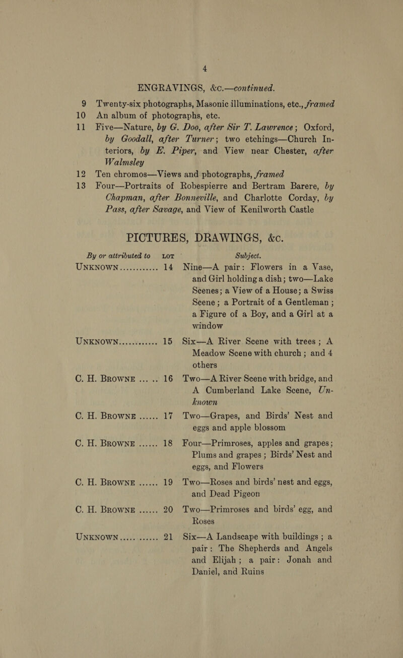 Walmsley By or attributed to LOT © UNKNOWN? oye 14 UNKNOWN.....ceceees 15 C. H. BROWNE ... .. 16 C. H. BROWNE ...... 17 C. H. BRowNneE ...... 18 C. H. BRowne ...... 19 O. Bi BROWNS cee 20 UNENOWN oft ii a Subject. Nine—A pair: Flowers in a Vase, and Girl holding a dish; two—Lake Scenes; a View of a House; a Swiss Scene ; a Portrait of a Gentleman ; a Figure of a Boy, and a Girl at a window Six—A River Scene with trees; A Meadow Scene with church ; and 4 others Two—A River Scene with bridge, and A Cumberland Lake Scene, Un- known Two—Grapes, and Birds’ Nest and eges and apple blossom Four—Primroses, apples and grapes; Plums and grapes ; Birds’ Nest and eggs, and Flowers Two—Roses and birds’ nest and eggs, and Dead Pigeon Two—Primroses and birds’ egg, and Roses Six—A Landscape with buildings ; a pair: The Shepherds and Angels and Elijah; a pair: Jonah and Daniel, and Ruins