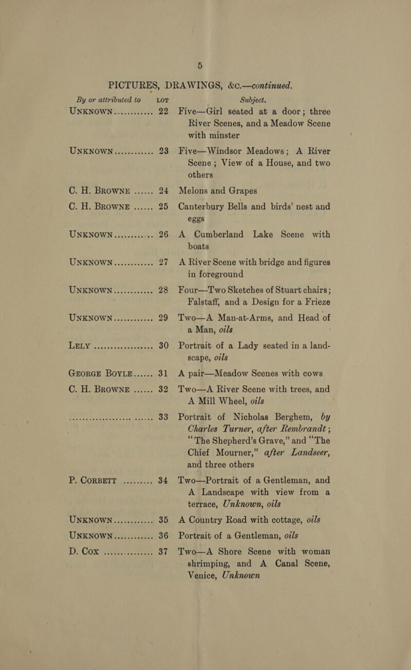 PICTURES, DRAWINGS, &amp;0.—continued. By or attributed to LOT Subject. UNKNOWN ............ 22 Five—Girl seated at a door; three River Scenes, and a Meadow Scene with minster UNKNOWN .......0000: 23 Five—Windsor Meadows; A River Scene ; View of a House, and two others VLU BROWNE: , csc) 24 Melons and Grapes C. H. BROWNE ...... 25 Canterbury Bells and birds’ nest and eggs UNKNOWN .......6. ... 26 A Cumberland Lake Scene with boats UNKNOWN .......cc00 27 &lt;A River Scene with bridge and figures in foreground UBENOWMN) creccev ccs 28 Four—Two Sketches of Stuart chairs; Falstaff, and a Design for a Frieze UNKNOWN ....cccceees 29 Two—A Man-at-Arms, and Head of a Man, ovls Bay Ce RO ie 30 Portrait of a Lady seated in a land- scape, oils GEORGE BOYLE...... 31 &lt;A pair—Meadow Scenes with cows C. He BROWNE ..:.3. 32 Two—A River Scene with trees, and A Mill Wheel, oz/s PAS ital Abe ham Sat 33 Portrait of Nicholas Berghem, by Charles Turner, after Rembrandt ; “The Shepherd’s Grave,” and ‘The Chief Mourner,” after Landseer, and three others PGORBere.. Jot i. 34. Two—Portrait of a Gentleman, and A Landscape with view from a terrace, Unknown, oils UNKNOWN ............ 35 &lt;A Country Road with cottage, ozls UNKNOWN..........0. 36 Portrait of a Gentleman, oz/s De Com see res 37 Two—A Shore Scene with woman shrimping, and A Canal Scene, Venice, Unknown