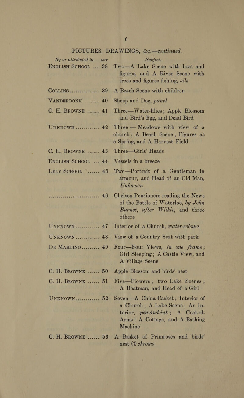 PICTURES, DRAWINGS, &amp;c.—continued. By or attributed to. Lot Subject. ENGLISH SCHOOL ... 38 Two—A Lake Scene with boat and figures, and A River Scene with trees and figures fishing, ozs GOLLING 22.4t 7 39 A Beach Scene with children VANDERDONK ...... 40 Sheep and Dog, panel GH“ BROWNES eo 41 Three—Water-lilies; Apple Blossom and Bird’s Egg, and Dead Bird UNKNOWN ............ 42 Three — Meadows with view of a church; A Beach Scene; Figures at a Spring, and A Harvest Field C. H. BRowNnezE ...... 43 Three—Girls’ Heads ENGLISH SCHOOL ... 44 Vessels in a breeze LELY SCHOOL ”...... 45 Two—Portrait of a Gentleman in armour, and Head of an Old Man, Unknown STE Rta reece. eee 46 Chelsea Pensioners reading the News of the Battle of Waterloo, by John Burnet, after Wilkie, and three others UNKNOWN «4 .-:e ees 47 Interior of a Church, water-colours UNKNOWN........000: 48 View of a Country Seat with park DE MARTINO......... 49 Four—Four Views, in one frame; Girl Sleeping ; A Castle View, and A Village Scene C. H. BROWNE ...... 50 Apple Blossom and birds’ nest C. H. BROWNE ...... 51 Five—Flowers; two Lake Scenes ; A Boatman, and Head of a Girl UNKNOWN .......0000: 52 Seven—A China Casket; Interior of a Church; A Lake Scene; An In- terior, pen-and-ink; A Coat-of- Arms; A Cottage, and A Bathing Machine C. H. BROWNE ...... 53 A Basket of Primroses and _ birds’ nest (2) chromo