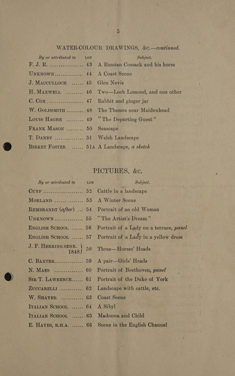 or By or attributed to LOT | a a iapanns te wpe ee 43 TWONEMOWIN) folnao kee 44 J AM ACCULLOCH( 4. .4%. 45 Lah 0 45 ee 46 AOU 8. oc ane eo aE AR 47 W. GOLDSMITH ......... 48 Lovis HAGHE .......... 49 FRANK MASON ......... 50 RP ARON. oe avon va 51 Subject. A Russian Cossack and his horse A Const Scene Glen Nevis T'wo—Loch Lomond, and one other Rabbit and ginger jar The Thames near Maidenhead ‘The Departing Guest ” Seascape Welsh Landscape 51A A Landscape, a sketch eeeees PICTURES, &amp;c. By or attrobuted to LOT Subject. RC ree ls cikak 52 Cattle in a landscape WEORDAN DY. Fecniitcp es as 53 A Winter Scene REMBRANDT (after) ... 54 Portrait of an old Woman EMR NOW Mace hii os eck os 55 “The Artist’s Dream ” ENGLISH SCHOOL ...... 56 Portrait of a Lady on a terrace, panel ENGLISH SCHOOL ...... 57 Portrait of a Lady in a yellow dress J. F. HERRING SENR. \ 5S. Phiee.diehsastEaats 1848 COE Le ly 1: a ine ae 59 A pair—Girls’ Heads Dy AVE ARES.. Welek cy, octane get 60 Portrait of Beethoven, panel Sik T. LAWRENCE...... 61 Portrait of the Duke of York PEI AR ELLA irk u's Sona 62 Landscape with cattle, etc. WSR le os 63 Coast Scene ITALIAN SCHOOL ...... 64 A Sibyl ITALIAN SCHOOL ...... 65 Madonna and Child FE. HAYES, R.H.A. ...... 66 Scene in the English Channel