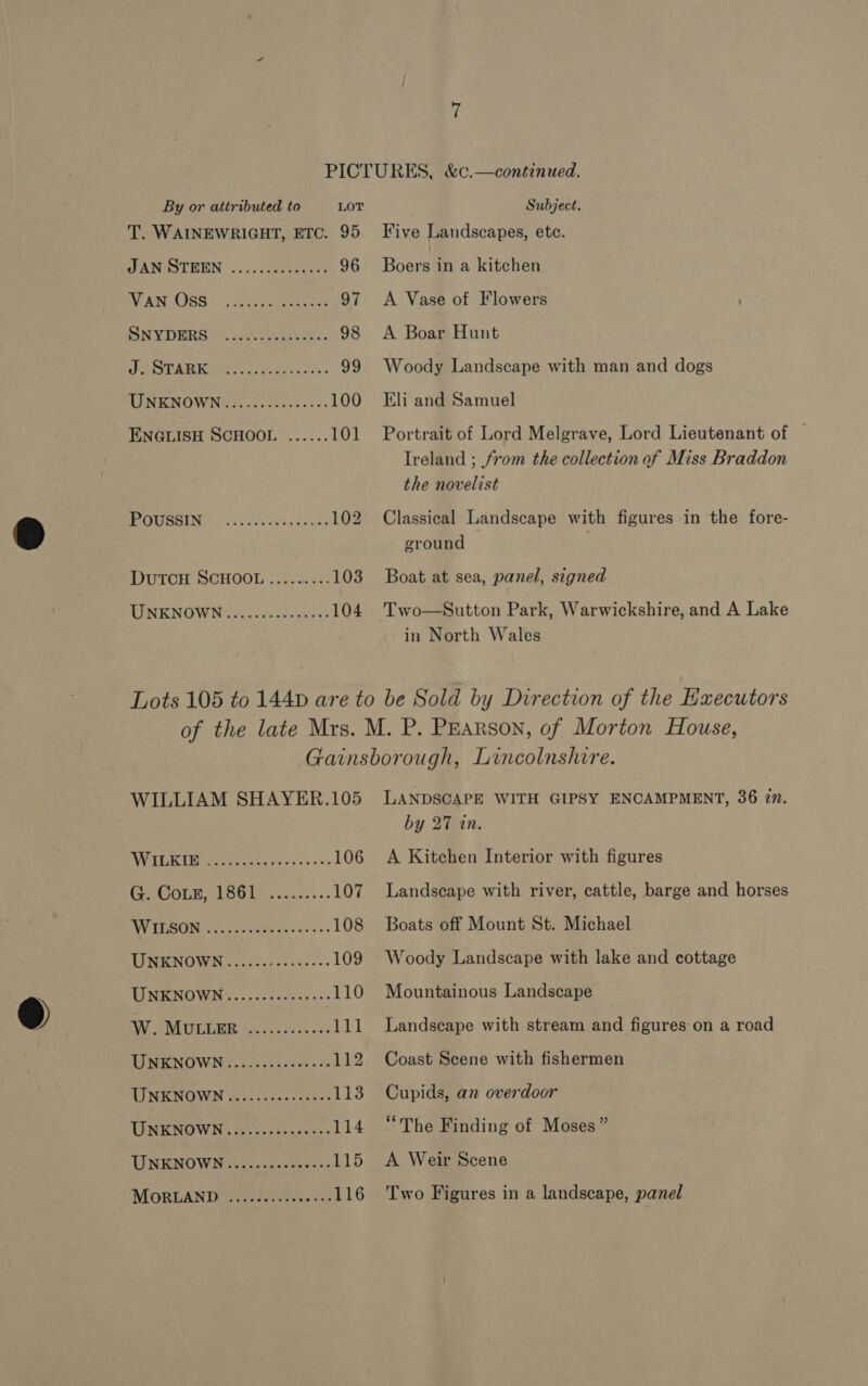 T. WAINEWRIGHT, ETC. 95 WASSOTEEN . 0, cone tte 96 WAN: CSB’. .ccuyepaceeres 97 BNYDEBRS sere. heeds: 98 PAT AIR Phe tee ls 99 TINENOWNGS soos cccie cee 100 ENGLISH SCHOOL ...... 101 MEIZGRIN 4 Gil ue tis eeats 102 DUTCH SCHOOL...:.....- 103 MINKNOW Noll adaacsenee 104 Five Landscapes, ete. Boers in a kitchen A Vase of Flowers A Boar Hunt Woody Landscape with man and dogs Eli and Samuel Portrait of Lord Melgrave, Lord Lieutenant of Ireland ; from the collection of Miss Braddon the novelist Classical Landscape with figures in the fore- ground Boat at sea, panel, signed Two—Sutton Park, Warwickshire, and A Lake in North Wales WILLIAM SHAYER.105 Wis Ag 700 Ante Deen 106 GA Conr LBB. ecvals.. 107 WW TEBOM, ceuncs seh ew ee 108 TINENOW Na fecie cues. 109 WINKNOWDN 52 :cche cae. 110 DS IVETE LARRY isl bs oh etn a ns jie iat UNKNOWN Ace 112 TUNENOWN 152) ines sake: 113 UNENOWN( tienes cigaess. 114 TINKNO WL pias erebe. - 115 MoRLAND™OR ERY Ta. os 116 LANDSCAPE WITH GIPSY ENCAMPMENT, 36 in. by 27 in. A Kitchen Interior with figures Landscape with river, cattle, barge and horses Boats off Mount St. Michael Woody Landscape with lake and cottage Mountainous Landscape Landscape with stream and figures on a road Coast Scene with fishermen Cupids, an overdoor “The Finding of Moses” A Weir Scene Two Figures in a landscape, panel