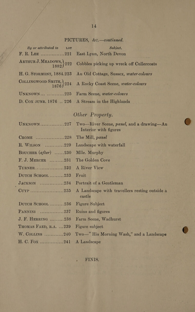 PICTURES, &amp;c.—continued. by or attributed to LOT Subject. Pe age. case ae 221 East Lynn, North Devon ARTHUR J. MEADOWS, 222 Cobbles picking up wreck off Cullercoats 1882 H. G. STORMONT, 1884.223 An Old Cottage, Sussex, water-colours SMITH CoLLINGWwooD 71224 <A Rocky Coast Scene, water-colours UNKNOWN 2000055. 225 Farm Scene, water-colours D. Cox junR. 1876 .. 226 A Stream in the Highlands Other Property.  UNKNOWN ce toot 227 Two—River Scene, panel, and a drawing—An Interior with figures OROME Ty a seated: 228 The Mill, panel BNE LEONE ay treme \laatte » 229 Landscape with waterfall BoucHer (after) ...... 230 Mlle. Murphy FAO DRERORR 7,5 ).3 4 231 The Golden Cove TLGRN ERY VOT Room 232 <A River View DuTcH SCHOOL ......... 233 Fruit 2) MR ONG ttn ia eee aS 234 Portrait of a Gentleman Be Ares 5+) Ree pe 255 A Landscape with travellers resting outside a castle : DUTCH SCHOOL ).i.ic:.. 236 Figure Subject PANWIRIGR, Aoi. t 237 Ruins and figures JE ERRING uae. ..238 Farm Scene, Wadhurst THOMAS FAED, R.A. ...239 Figure subject  WiWGOLEINE + gibe.. ison 240 Two—‘ His Morning Wash,” and a Landscape jo He GTO he's ear oe aN 241 A Landscape . FINIS.