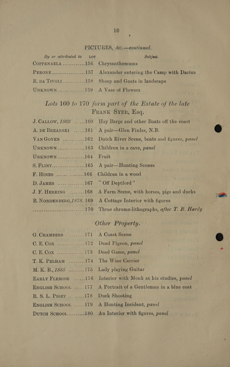 COPPENAELA ........... 156 PERONE MCs esis eaees 157 G DAULIVORT. wee ene 158 UNKNOWN .......¢..0005. 159 Subject. Chrysanthemums Alexander entering the Camp with Darius Sheep and Goats in landscape A Vase of Flowers J ALLOW, OOS cece 160 A.DE BREANSKI ...... 161 GAIN CHOY EEN fy) tan oes 162 LI MINOW yeas es coker re 163 WMENOWN oo csi, 164 Si? Fi bi Rep AE Lan 165 FIG esac er ere 166 HOES Fe: ae aN: 167 gD age RRRING 0. fc: 0225 168 B. NORDENBERG,/878. 169 Dinh, seu aloe &lt; hu pees 170 G. CHAMBERS 171 AD. PE A Ocoee heck tore waa 172 a He thre pai Ua ad Ne Dy By A Oc ae 174 MKB, 1685 aa 175 EARLY FLEMISH ...... 176 ENGLISH SCHOOL ...... La Ri. ‘S25 SPIGET Gass ened es ENGLISH SCHOOL ...... 179 DuTCH SCHOOL .,......, 180 Hay Barge and other Boats off the coast A pair—Glen Finlas, N.B. Dutch River Scene, boats and figures, panel Children in a cave, panel Fruit Children in a wood ‘ Off Deptford ” A Farm Scene, with horses, pigs and ducks A Cottage Interior with figures Three chromo-lithographs, after 7. B. Hardy A. Coast Scene Dead Pigeon, panel Dead Game, panel The Wine Carrier Lady playing Guitar Interior witk Monk at his studies, panel A Portrait of a Gentleman in a blue coat Duck Shooting A Hunting Incident, panel An Interior with figures, panel Es 