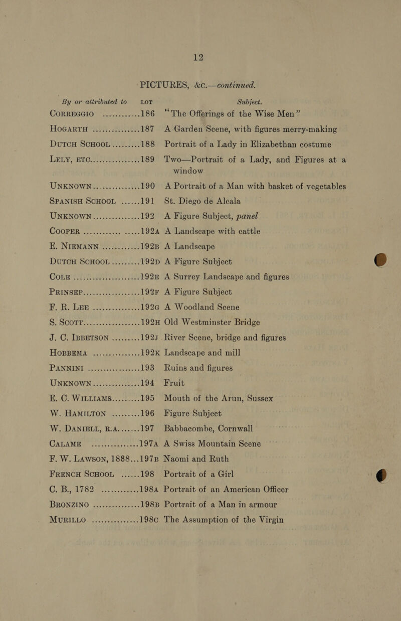 By or attributed to LOT Subject. GORREGCIOS oc..ccsinee 186 “The Offerings of the Wise Men” HOGARTH YH. AINE: 187 <A Garden Scene, with figures merry-making DUTCH SCHOOL......... 188 Portrait of a Lady in Elizabethan costume LELYAETOS PARE &amp; 189 ‘T'wo—Portrait of a Lady, and Figures at a window UNKNOWNS... cc AE 190 A Portrait of a Man with basket of vegetables SPANISH SCHOOL ...... 191 St. Diego de Alcala ISNENOWN: 910.250 5005 55 192 A Figure Subject, panel (SOOPRKGe peste ees 192A A Landscape with cattle KE. NIEMANN ............ 1928 A Landscape DuTCH SCHOOL......... 192p A Figure Subject CORR AOPr ei). it 192 A Surrey Landscape and figures PRINSE PAA, eee 192F A Figure Subject ce fede BL) ae ions LS 192G A Woodland Scene what! 6p ie oe ia aig ne 192H Old Westminster Bridge J; Le RBETAON). 3.0. o55 1923 River Scene, bridge and figures HOBR Maa eee. cas 192k Landscape and mill PANNIN Lovssceececen nites. 193 Ruins and figures UUNENOWN (32.250) a0. -- 194 Fruit EC. WILLIAMS..,.2.... 195 Mouth of the Arun, Sussex W APEA MILTON (nea. as. 02> 196 Figure Subject W. DANIELL, R.A.......197 Babbacombe, Cornwall CSAGIA Mie +50) o- ens oe ss 197A A Swiss Mountain Scene F. W. Lawson, 1888...1978 Naomi and Ruth FRENCH SCHOOL ...... 198 Portrait of a Girl G35. A782... oss 198A Portrait of an American Officer BRORZINO sees 1988 Portrait of a Man in armour MURILLO, + eee ered 198c The Assumption of the Virgin