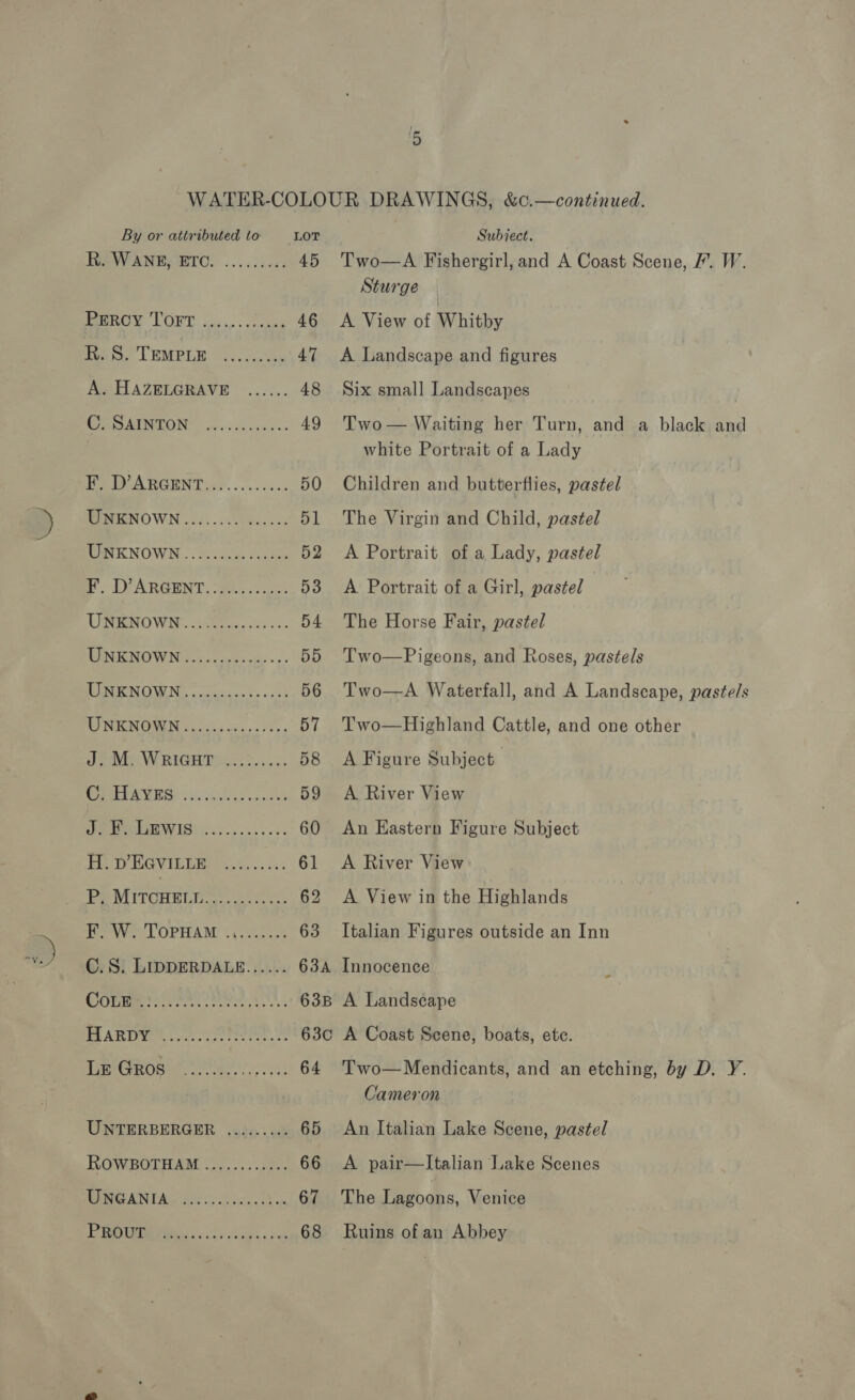 By or atiributed to LOT Subject. TSVEANES ETO. ... 6200; 45 'Two—A Fishergirl, and A Coast Scene, /’. W. Sturge PeROY LORT. sa:... sues 46 A View of Whitby SPT eMpig ts. 47 A Landscape and figures A. HAZELGRAVE ...... 48 Six small Landscapes | CE SAENTON” wi idecscde: 49 'T'wo— Waiting her Turn, and a black and white Portrait of a Lady Peel A RGEN Tern... &lt; ses: 50 Children and butterflies, pastel MINEENOWN oc6..c.c cue. 0 51 The Virgin and Child, pastel TINKNOWN | to tncos seston 52 &lt;A Portrait of a Lady, pastel F DYARGUNT: ‘-.s 000s 53 A Portrait of a Girl, pastel UINENOWN. 2 onc. ces ss 54 The Horse Fair, pastel RENE NUW Nils slope cases s 55 Two—Pigeons, and Roses, pastels DRONE Meco dead watts « 58 56 Two—A Waterfall, and A Landscape, pastels TINENOWIN 42 o. sence fee 57 Two—Highland Cattle, and one other seni W RIGH Pee: co: 0: 58 &lt;A Figure Subject. EPA MES! 00 Svor none 59 A River View 42 60 An Eastern Figure Subject Hiv EGVIELE...... +: 61 A River View P, MITCHELD. 00... 62 A View in the Highlands PONV oe TOPHAM +). s12--% 63 Italian Figures outside an Inn C.S. LIDDERDALE...... 634 Innocence 4 COREE ee a 63B A Landscape TARDE eee 63c A Coast Scene, boats, etc. PHO CTR OR wh as ri 55: 64 Two—Mendicants, and an etching, by D. Y. Cameron UNTERBERGER ......... 65 An Italian Lake Scene, pastel ROWBOTHAM............. 66 A pair—lItalian Lake Scenes RCC AN FAS 8 vio oe TN, 67 The Lagoons, Venice POU ie. fs. 0s 68 Ruins of an Abbey