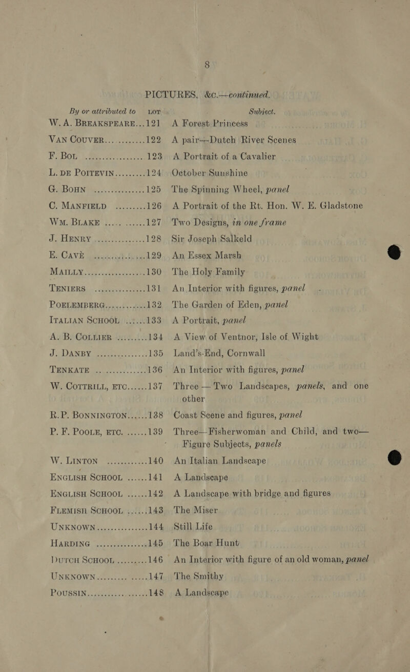 W.A. BREAKSPEARE...12]1 VAN GOUVER. 73. s250550 122 ese) Wie ae ds oe 12d L.DE Pomnvin«..e 124 RPMS OFIN Ga, 5. iaeanoaes 125 C. MANFIELD: &amp;..-..:. 126 WAG RU Amar aah eee 127 tT RNY oth mene test 128 Ha CAavir ieesninit- fa 129 IVA TTR. Sig alee ee 130 ABINIDRS:.... cigs eae 131 POELEMBERG.....¢.4 5. 4(:0« 132 ITALIAN SCHOOL ..:... 133 Av Bo @oLeige gird. 00). 134 J cL AB RY peed: .! 135 Ai eee tb... sae 136 W. CortTRILL, ETC...... 1 oy R.P. BONNINGTON...... 138 Pp: E.POous, ETUae.:: 139 ‘WS SEN DON See ers 140 ENGLISH SCHOOL ...... 141 ENGLISH SCHOOL ...... 142 FLEMISH SCHOOL ...... 143 UNKNOWN Gis. tz ison 144 HARMING “es eee 145 Dpren SCHOOE. Gree: 146 UNENOWN whew: ue ene 147 POUSSIN... seats: eet, 148 A Forest Princess A pair~-Dutch River Scenes A Portrait of a Cavalier October Sunshine The Spinning Wheel, panel A Portrait of the Rt. Hon. W. E. Gladstone Two Designs, 2m one frame Sir Joseph Salkeld An Kssex Marsh The Holy Family An Interior with figures, panel The Garden of Eden, panel A Portrait, panel A View of Ventnor, Isle of Wight Land’s-End, Cornwall An Interior with figures, panel Three — Two Landscapes, panels, and one other Coast Scene and figures, panel Three—Fisherwoman and Child, and two— Figure Subjects, panels An Italian Landscape A Landscape A Landscape with bridge and figures The Miser Still Life The Boar Hunt An Interior with figure of an old woman, panel The Smithy A Landscape