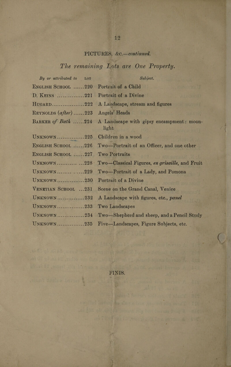 PICTURES, &amp;c.—continued. The remaining Lots are One Property. By or attributed to Lor Subject. ENGLISH SCHOOL ...... 220 Portrait of a Child 1,” KRINS* AY). See 221 Portrait of a Divine HUGARD 3 oc. osc. eee 222 4A. Landscape, stream and figures REYNOLDS (after) ...... 923 Angels’ Heads BARKER of Bath ...... 224 &lt;A Landscape with gipsy encampment: moon- light UNKNOWN........ sesee-225 Children in a wood ENGLISH SCHOOL ...... 226 Two—Portrait of an Officer, and one other ENGLISH SCHOOL ...... 227 Two Portraits UNKNOWN. 228° Two—Classical Figures, en grisaille, and Fruit UNENOWN mance cos 229 'Two—Portrait of a Lady, and Pomona UNKNOWN ......3...00000. 230 Portrait of a Divine VENETIAN SCHOOL ...231 Scene on the Grand Canal, Venice UNENOWN 10.5. caste ened 232 A Landscape with figures, etc., panel LINGNOWN oi 52. inte cacss 233 Two Landscapes . UNENOWN ...2 Beli. chin 234 Two—Shepherd and sheep, anda Pencil Study UNKNOWN...........005- 235 Five—Landscapes, Figure Subjects, etc. FINIS. &lt; oe