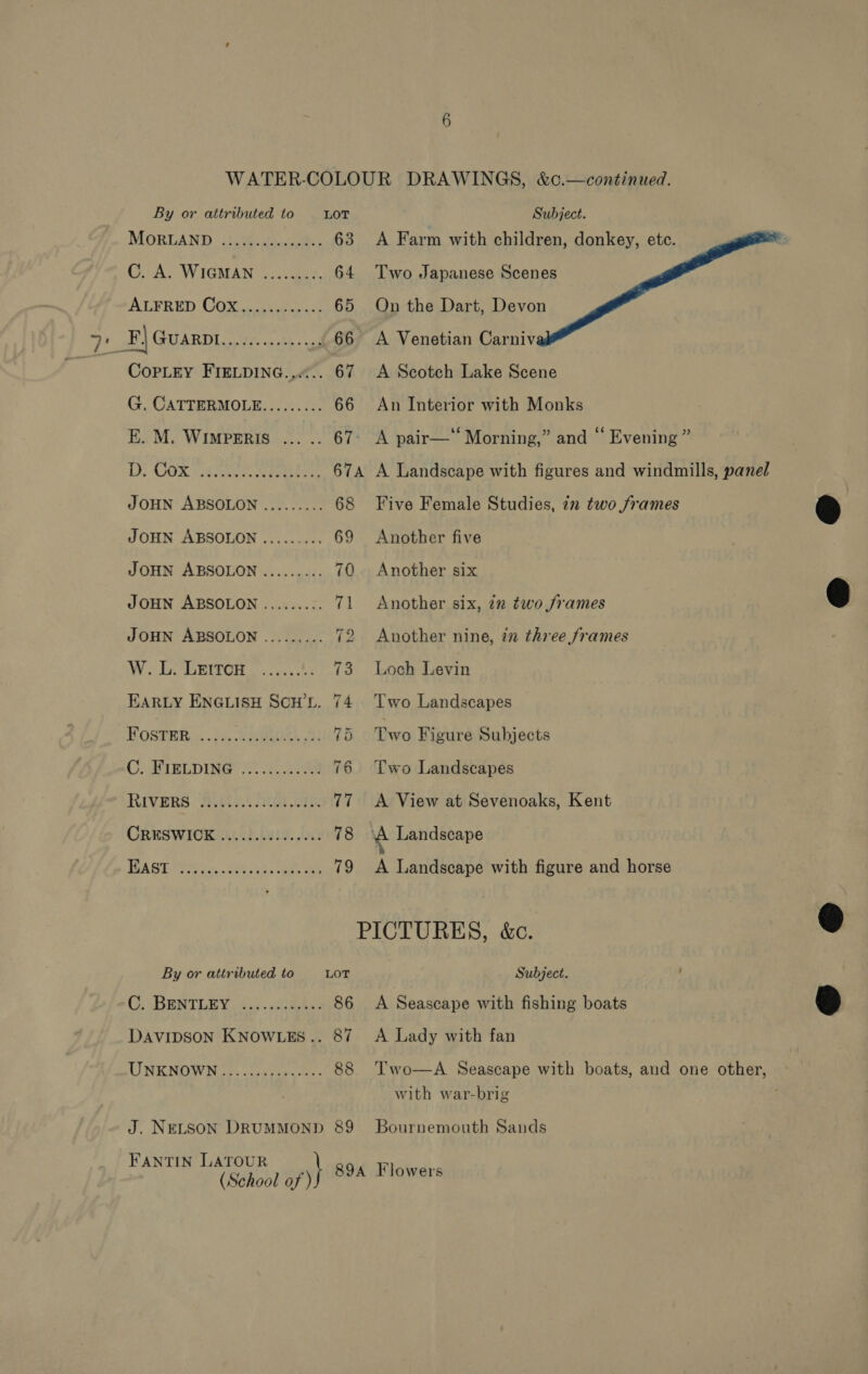 WATER-COLOUR DRAWINGS, &amp;¢.—continued.    By or attributed to LOT Subject. MOORLAND i146 a4 63 A Farm with children, donkey, etc. CA. WIGMAN...0uc8 64 Two Japanese Scenes  ALYRED WOX chee 65 On the Dart, Devon oat d (SCART oi cht ah 66 A Venetian Carniv Copley FIELDING.,.&lt;.. 67 &lt;A Scotch Lake Scene G. CATTERMOLE......... 66 An Interior with Monks E. M. WIMPERIS ... .. 67 A pair—‘‘ Morning,” and “ Evening ” Dy OOX Uae A ene 674A A Landscape with figures and windmills, panel JOHN ABSOLON ......... 68 Five Female Studies, 72 two frames G | JOHN ABSOLON ......... 69 Another five JOHN ABSOLON......... 70. Another six JOHN ABSOLON ......... 71 Another six, 72 two frames © JOHN ABSOLON ......... 72 Another nine, in three frames W. GOSSRITOH oaks 73 Loch Levin 3 EARLY ENGLISH SCH’L. 74 Two Landscapes HOSTER. 1... jes sieeneh pt 75 ‘Two Figure Subjects 6 Two Landscapes RIVERS Aye ey cas 77 A View at Sevenoaks, Kent CRESWIOK ......00. 0.0085 78 4 Landscape PAST PSG 2.5. obey as sae ae 79 A Landscape with figure and horse PICTURES, &amp;c. By or attributed to LOT Subject. t Ci. Beeriyey, 2.5. ceeas 86 &lt;A Seascape with fishing boats DAVIDSON KNOWLES.. 87 A Lady with fan UNKNOWN .7. ssh oe 88 Two—A Seascape with boats, and one other, with war-brig J. NELSON DRUMMOND 89 Bournemouth Sands FANTIN LATOUR \ 4 (School of ) 89A Flowers