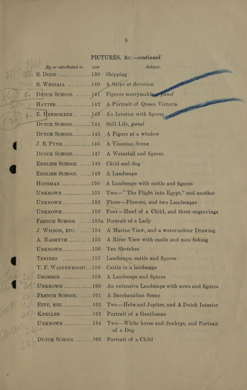Ri; DGD Trea eo s. 139 hi.. WESTABB ai).0 te 140 Duron SCHOOL ........141 SIAR tera Vs as cae oe 142 E, Heemskerk Seid wee 143 Dutcx SCHOOL 2. in u4ss 144 DUTCH SCHOOL .......+: 145 Fad a Sal Soh’ 1 em gs 146 DutoH SCHOOL ......... 147 ENGLISH SCHOOL ...... 148 ENGLISH SCHOOL ...... 149 EVAN crude ei 0000s 150 UNEMNOWN ....5--4s55,..- 151 MEN ENOWN 235.5, -ca cae 152 MINIEMOWN:. 0 os.c0 ve cess oa: 153 FRENCH SCHOOL ... .. 153A JeWIESON, ETO. * 2 5: 154 A. NASMYTH........ rece UNKNOWN .............5. 156 oi Na hs Seine atales patie ag 157 T. FE. WAINEWRIGHT...158 TRLOMSON Vas acs. 3cs0% 159 WNENOWN 0... 160 FRENCH SCHOOL ...... 161 HOTT VETO. faeaka sn cites: 162 TON RUE ccc seen yee 163 RI WEMOMWNS¢ Sdiiorc deca 164 _Dutou SCHOOL......... 165 Shipping» Figures merrymak tpg A Portrait of Queen Victoria An Interior with figures_ Still Life, panel A Figure at a window A Venetian Scene A Waterfall and figures Child and dog A Landscape A Landscape with cattle and figures Two— The Flight into Egypt,” and another Three—F lowers, and two Landscapes Four—Head of a Child, and three engravings Portrait of a Lady A Marine View, and a water-colour Drawing A River View with castle and men fishing Ten Sketches Landscape, cattle and figures Cattle in a landscape A Landscape and figures An extensive Landscape with cows and figures A Bacchanalian Scene Two—Hebe and Jupiter, and A Dutch Interior Portrait of a Gentleman Two— White horse and donkeys, and Portrait of a Dog Portrait of a Child     