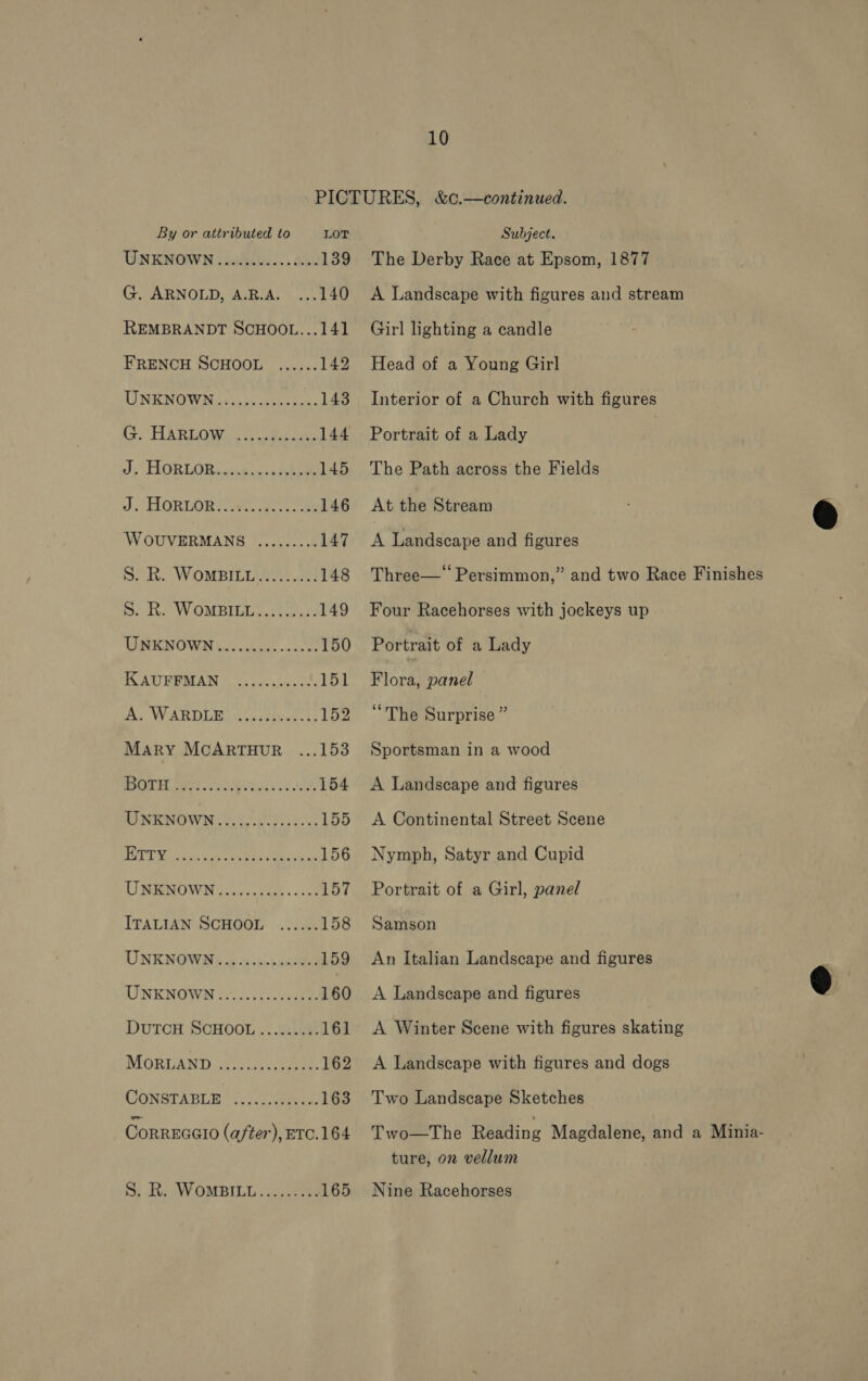 By or attributed to LOT UNENOWN . oediteiec.. dove 139 G. ARNOLD, A.R.A. ...140 REMBRANDT SCHOOL...141 FRENCH SCHOOL ...... 142 UNKNOWN.......... eae kee it, FAA RLOW es to Mita 144 J; TIORIAR aaa abe 145 J. HLORLOR So, Save ae 146 WOUVERMANS ......... 147 Shy WiOMBILLAMES a: 148 Db. Re WOMBILL: 3203, 3 149 UNKNOWN............005 150 IS AUREBMAN |. 0.5.5 ).cances 151 Pa WHA DLlate san aehe. ta 152 4) Ee ae RE 154 RENE NOWIN: 20 cb oS iaes st 155 OTS ipa Sabena cet Kah 156 TI NENDWN oh dss seue soe 157 ITALIAN SCHOOL ...... 158 UNKNOWN........000000 159 URENOWIN ois occa 1 60 DutTCH SCHOOL ......... 161 MORUAND shies ee 162 CONSTABLE. 5. 3. ..peR Rae 163 CorrEGGIO (after), ETC.164 Si BR MVOMBILL ing 165 Subject. The Derby Race at Epsom, 1877 A Landscape with figures and stream Girl lighting a candle Head of a Young Girl Interior of a Church with figures Portrait of a Lady | The Path across the Fields At the Stream A Landscape and figures Three—* Persimmon,” and two Race Finishes Four Racehorses with jockeys up Portrait of a Lady Flora, panel “The Surprise ” Sportsman in a wood A Landscape and figures A Continental Street Scene Nymph, Satyr and Cupid Portrait of a Girl, panel Samson An Italian Landscape and figures A Landscape and figures A Winter Scene with figures skating A Landscape with figures and dogs Two Landscape Sketches Two—The Reading Magdalene, and a Minia- ture, on vellum Nine Racehorses
