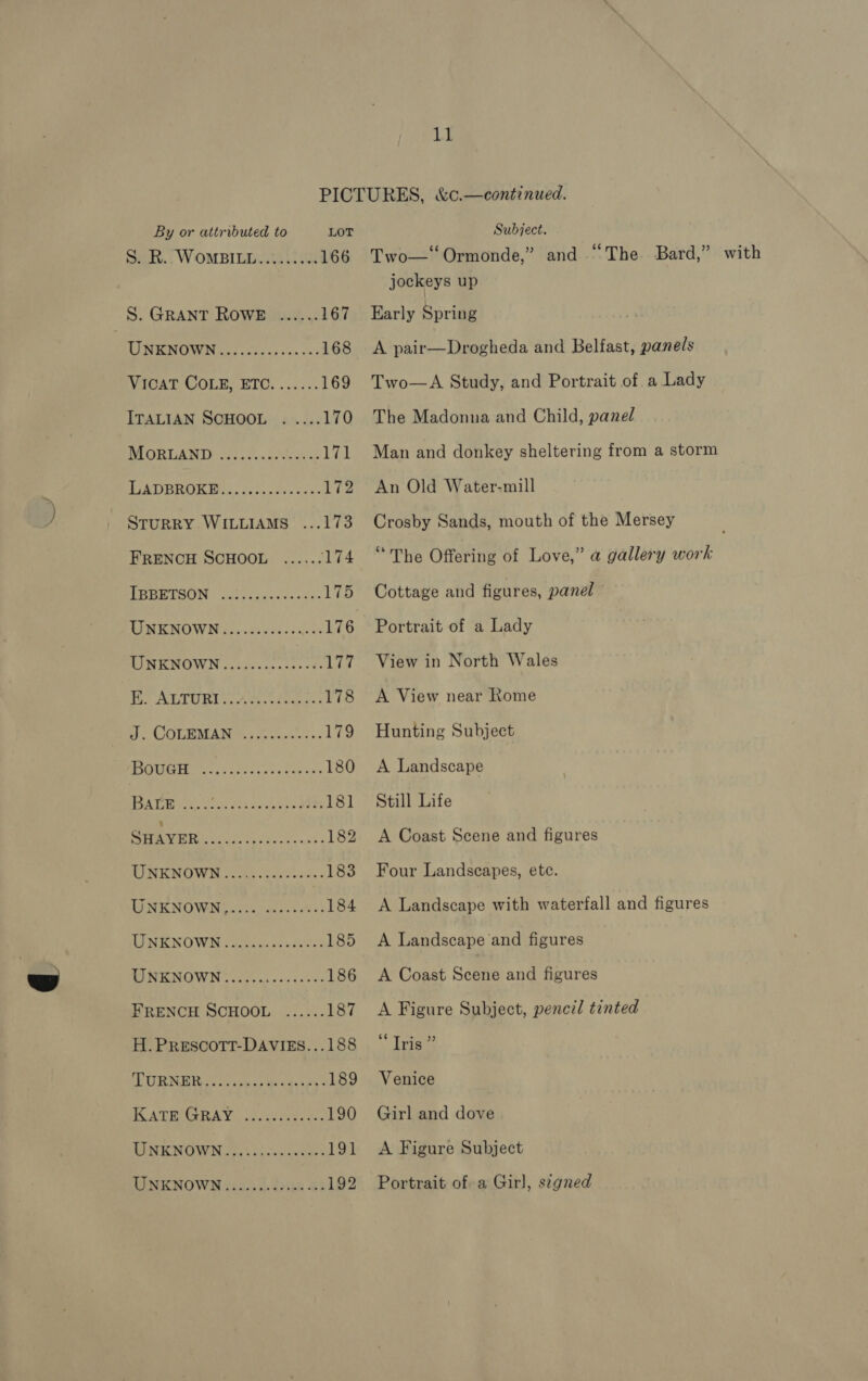 By or attributed to LOT S. R.- WoMBILL. ........ 166 S. GRANT ROWE ...... 167 | REN MINCHUNE Doo. cc sai ous 168 VIGAT COLE, ETO. .....: 169 ITALIAN SCHOOL . ....170 PROM LAR UP) 2. cote ue Lik IAD BEI Bhs. decays cake 172 STuRRY WILLIAMS ...173 FRENCH SCHOOL ...... 174 TRUER IBON | ins. hacdss ap: 175 RIRICNOWN Gov nthwses nee’ 176 UNKNOWN.........20--4 ibys Ty ATURI &lt;. Aves cieasues 178 Da COLRMANGE ye onse or «&lt; 179 PIOUG es sate ane a ceaaa: 180 MUAY Eyck. docs dekhn oe eas soe 181 SHAVER Ua ay Ree 182 REN KWOW MN soske tact ade 183 UNKNOWN 2... cceee cee: 184 LINEN OWD 3 sins esos odtoen 185 MUNRO QOW IN vee oe cnd.nc dace 186 FRENCH SCHOOL ...... 187 H.PreEscott-DAVIES...188 EUR os ste ice Weeds y's 4 189 UAT ERA Yo chou tates 190 MIN KNOWN. 5, vliicencxcers eM UNKNOWN 445.55). Joins Gs 192 Subject. jockeys up Early Spring A pair—Drogheda and Belfast, panels Two—A Study, and Portrait of a Lady The Madonna and Child, panel Man and donkey sheltering from a storm An Old Water-mill Crosby Sands, mouth of the Mersey “The Offering of Love,” a gallery work Cottage and figures, panel Portrait of a Lady View in North Wales A View near Rome Hunting Subject A Landscape Still Life A Coast Scene and figures Four Landscapes, etc. A Landscape with waterfall and figures A Landscape and figures A Coast Scene and figures A Figure Subject, pencil tinted “Tris” Venice Girl and dove A Figure Subject Portrait of a Girl, signed