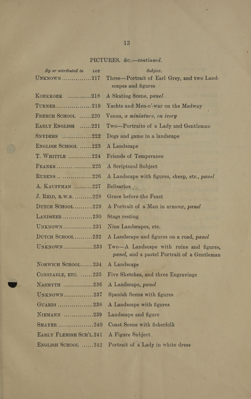 PICTURES, &amp;c.—continued. By or attributed to LOT Subject. EERE NOWN 4...cuess choses 217 Three—Portrait of Earl Grey, and two Land- scapes and figures KORK KORE) Gscez, ear. 218 &lt;A Skating Scene, panel - - TURNER..................-219 Yachts and Men-o’-war on the Medway FRENCH SCHOOL ...... 220 Venus, a miniature, on ivory EARLY ENGLISH ...... 221 Two—Portraits of a Lady and Gentleman ENVIR Yo) ee 222 Dogs and game in a landscape ENGLISH SCHOOL ...... 223 &lt;A Landscape PW REL ie eee, 224 Friends of Temperance PRANKS’:......: ite Fe 225 A Scriptural Subject TCU BENB vy &lt;&lt; Makita e's 6 226 &lt;A Landscape with figures, sheep, etc., panel A. KAUFFMAN ..i....:. 227 Belisarius eID. Mc W.S!.. eee e 228 Grace before the Feast DuTCH SCHOOL......... 229 &lt;A Portrait of a Man in armour, panel TSAO BT tan casein 2a. 230 Stags resting LPI OWN sack alta dtee tune 231 Nine Landscapes, ete. PITCH. MOHOOL mice. sss 232 &lt;A Landscape and figures on a road, panel UBRMOWN: 2, 0. as 40 Pee. 233 Two—A Landscape with ruins and figures, panel, and a pastel Portrait of a Gentleman NORWICH SCHOOL...... 234 A Landscape CONSTABLE, ETC. ...... 235 Five Sketches, and three Engravinge PORSMYTH | 2.202... 5 osc. Ue 236 A Landscape, panel MONE NOWN ons. s eaverss-s 237 Spanish Scene with figures AFUPAR UE syashere icc ss te 238 &lt;A Landscape with figures NIEMANN: ivtiges sete: ses 239 Landscape and figure DHAY Ritts. unredoe lies 240 Coast Scene with fisherfolk EARLY FLEMISH ScH’L.241 A Figure Subject ENGLISH SCHOOL ...... 242 Portrait of a Lady in white dress