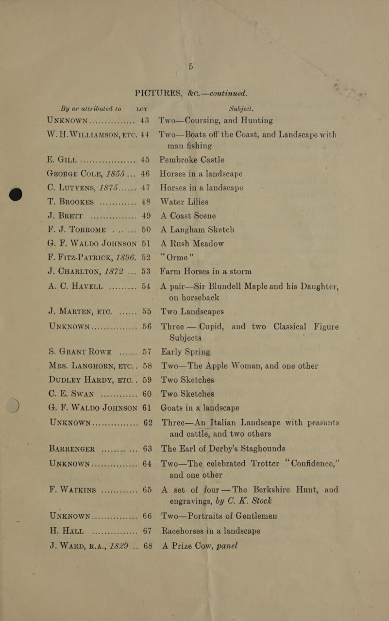 UNKNOWN 3) nb ees 43 PT laa, &lt;6 adn chicas 42 45 GEORGE CoLE, 1855... 46 Ce DUTYENS, 1876. wii peat BROOK ME or) sa eiesd ys 48 MET «scp ta vidca te 49 i ee CRORROME: Yb OO G. F. WALDO JOHNSON 51 F. Fitz-PATRICK, 1896. 52 J. CHARLTON, 1872 ... 53 PAG AEP AY RDES bcc. out, 54 J. MARTEN, ETC. ...... 55 UUNENOWN widlite es ces ote 56 S. GRANT ROWE ...... 57 Mrs. LANGHORN, ETC.. 58 DuDLEY HARDY, ETC.. 59 C. E. SWAN G. F, WALDO JOHNSON 61 eeereeaneeees DURENOWN: 1 fo sc ee 62 BARRENGER......... .:. 63 UNKNOWN .............-- 64 FSW KTRINS 22 tae 65 LINKNOWN. 4.:. Ave ue 66 ode 81 See ele RR or 67 J. WARD, R.A., 1829... 68 Two—Coursing, and Hunting Two—Boats off the Coast, and Landscape with man fishing Pembroke Castle Horses in a landscape Horses in a landscape Water Lilies A Coast Scene A Langham Sketch A Rush Meadow “Orme” Farm Horses in a storm A pair—Sir Blundell Maple and his Daughter, on horseback Two Landscapes Three — Cupid, Subjects Karly Spring and two Classical Figure Two—The Apple Woman, and one other Two Sketches Two Sketches Goats in a landscape Three—An Italian Landscape with peasants and cattle, and two others The Earl of Derby’s Staghounds Two—The celebrated Trotter “Confidence,” and one other A set of four—The Berkshire Hunt, and engravings, by C. K. Stock Two—Portraits of Gentlemen Racehorses in a landscape A Prize Cow, panel