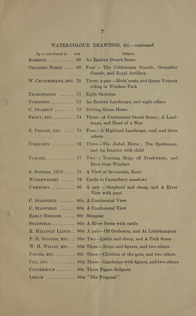 By or attributed to LOT Subject. ROBERTO ata aot 68 An Eastern Desert Scene ORLANDO NORIE ...... 69 Four — The Coldstream Guards, Grenadier Guards, and Royal Artillery W. CRUICKSHANK, ETC. 70 Three: a pair—Birds’ nests, and Queen Victoria riding in Windsor Park THOROWGOOD ......... 71 Eight Sketches RENEW. Cones hee ass 72 An Eastern Landscape, and eight others CLARO erste... 73 Driving Geese Home POET TO bh oaks Shee 74 Three—A Continental Street Scene; A Land- scape, and Head of a Man i. -PENLEY,( ETO. i042 75 Four—A Highland Landscape, oval, and three others TINE MONG en os5 odeies os 76 Three—The Jaded Horse; The Sportsman, and An Interior with child io See Pee Pe ie eee 77 ‘Two — Training Brigs off Freshwater, and Eton from Windsor S. BowEnrs, TO Perce: 78 <A View at Sevenoaks, Kent WAINEWRIGHT ......... 79 Cattle in Canterbury meadows LI NIENOWN 2. eck «ace 80 <A pair—Shepherd and sheep, and A River View with punt C. STANFIELD ee raaatl 80a A Continental View (CA STANFIELD? - a okseacs 808 A Continental View EARLY ENGLISH ...... 80c Shipping RPA ELMAN ievat.5 + 205 80D A River Scene with castle R. MALCOLM Luoyp... 80E A pair—Off Gorleston, and At Littlehampton P. H. STaines, Erc. ... 806 Two—Cattle and sheep, and A Park Scene W.H. WILLIS, ETc. ... 80H Three—Ruins and figures, and two others FostEr, of A ee ... 803 Three—Children at the gate, and two others (COX VRC. a ee 80K Three—Landscape with figures, and two others. CATTERMOLE © ....0225 80L Three Figure Subjects Remar Aoile: ST) lys 80m “The Proposal ”