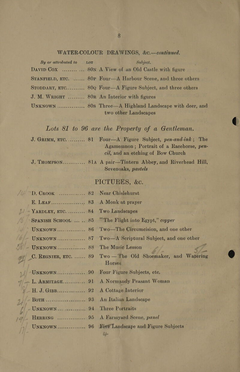 By or attributed to LOT Subject. DAVID GE). 555 0e. 763 80N A View of an Old Castle with figure STANFIELD, ETO. ...... 80P Four—A Harbour Scene, and three others STODDART, BIC. 55 .. ca 80Q Four—A Figure Subject, and three others J. Wis WRIGHT 20 .ds. es 80R An Interior with figures TUNKNGWAN, © 5. .<<)0a0ces 80s Three-—A Highland Landscape with deer, and two other Landscapes  Lots 81 to 96 are the Property of a Gentleman. J. GRIMM, ETO. 28 20 81 Four—A Figure Subject, pen-and-ink ; The a Agamemnon ; Portrait of a Racehorse, pen- cil, and an etching of Bow Church J. THOMPSON............ 81A A pair—Tintern Abbey, and Riverhead Hill, Sevenoaks, pastels PICTURES, &amp;c.  D CRORE Sieh. 82 Near Chislehurst Ei LeAR ss. Jae 83 A Monk at prayer YARDLEY) 210. Racin: 84 Two Landscapes SPANISH SCHOOL ... .. 85 “The Flight into Egypt,” copper TONKNOW No iss eek + coellne 86 ‘Two—The Circumcision, and one other BBENOWN «SeiGime sors css 87 'Two—A Scriptural Subject, and one other WNKNOWN |. 00400.<-- 88 The Music Lesson : < ‘ C. REGNIER, ETC. ...... 89 Two—The Old Shoemaker, and Waievitie Horses UNKNOWN ............05- 90 Four Figure Subjects, ete. ~ L. ARMITAGE..........-. 91 A Normandy Peasant Woman H. JiddiBBs ved. furs. aaee 92 <A Cottage Interior BOTBs « vad.) tix eee 93 An Italian Landscape UNKNOWN ............06: 94 'lhree Portraits HRRRING Pwoj sos 5. eee 95 <A Farmyard Scene, panel 1) UNENOWN AS At 96 Eivé Landscape and Figure Subjects © aa