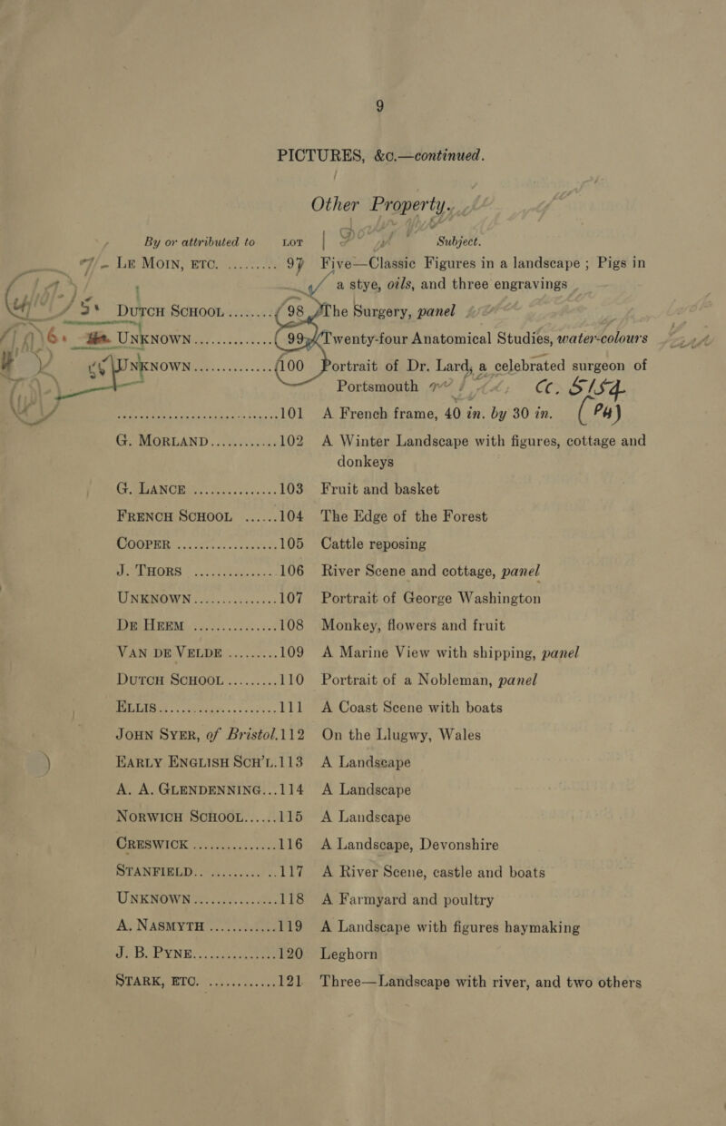 By or attributed to LOT  JOHN SyeER, of Pristol.112 EARLY ENGLISH Scw’L.113 A. A. GLENDENNING...114 NORWICH SCHOOL...... 115 MMB WIOK is sales oa ots 116 BIANPINLD: MAS acu 3. 117 WINK BRN ee ace. erie 118 A, NASMYTH ......2.001. 119 eB PANES ean 120 UAH ETO dyes ty 500 Por ~, | Ae A” Subject. Five—Classic Figures in a landscape ; Pigs in The Surgery, panel + Ms UNKNowN.............. (999) !wenty-four Anatomical Studies, watercolours NKNOWN Me ore estas 3 ortrait of Dr. Lard, a celebrated surgeon of _— Portsmouth “a Co SIS q- PRE? RE a ee 101 A French frame, 40 in. by 30 in. (Pa) Gi-SIORLAND «0.3.0.0 0k 102 A Winter Landscape with figures, cottage and donkeys it MIRA NOB. «ists s yess 103 Fruit and basket FRENCH SCHOOL ...... 104 The Edge of the Forest Bere Me ets oc ss sucetht 105 Cattle reposing UR Sy 1s aaa ee ae 106 River Scene and cottage, panel UN@NOWN ...)....5.5,.-: 107 Portrait of George Washington PRAIA MM, 5 Ovid. caus eke 108 Monkey, flowers and fruit VAN DE VELDE ......... 109 A Marine View with shipping, panel DuTCH SCHOOL......... 110 Portrait of a Nobleman, panel Sh Se Oona ree 111 <A Coast Scene with boats On the Llugwy, Wales A Landseape A Landscape A Landscape A Landscape, Devonshire A River Scene, castle and boats A Farmyard and poultry A Landscape with figures haymaking Leghorn Three—Landscape with river, and two others
