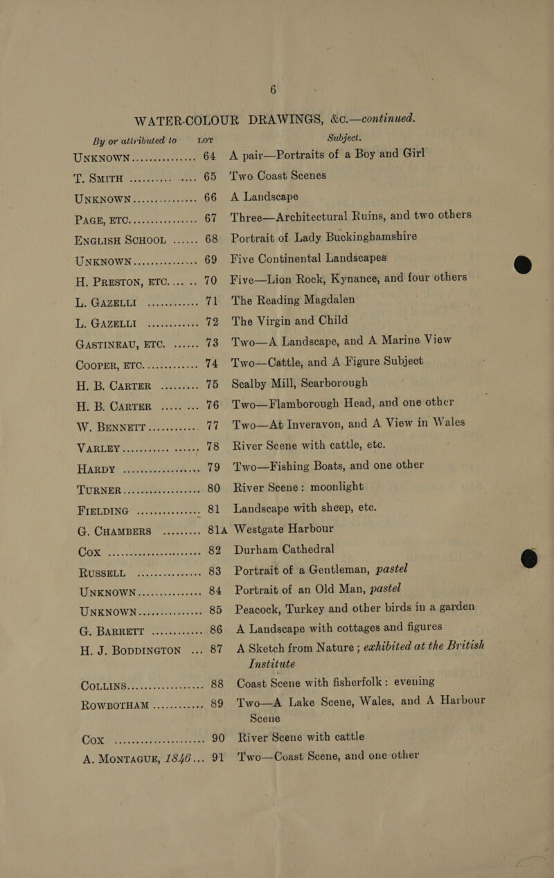 By or attributed to LOT UNKNOWN o. spceecstes ov 64 TO SMITH! cay veer eee 65 UNENOWN:... se 5pe-2000s 66 PAGE UETC, see cecs as ewer 67 ENGLISH SCHOOL ...... 68 UNKNOWN... sce sehacsees 69 H. PRESTON, ETC.... .. 70 GiAGARLDT (33. see-cas) 71 LIGAZELE Va 72 GASTINEAU, ETC. ...... 13 COOPER, ETO. Vit¥esioa.-s 74 H. B. CARTER a4 75 FE BY CARTER “Avii-3e 76 W.. BENNETE: os2.420.; 77 VARESE vata se aces a3 78 HARDY. os wis Guarentee 79 TURNER 24 UY Wee die 80 PIBEDING “lel ss sasean es G. CHAMBERS ......... 81a LAR h aeration. ae 82 BUAPAS IL Gk cen nicct ee sae 83 RENNIN fs 4- &gt; ic taes 84 UNKNOWN....... ee eeeeee 85 G.BABRETY U7ka.ce 86 H. J. BODDINGTON 87 COLLIERS iss fes thea 88 ROWBOTHAM ..........05 89 GORT Ao ee cc agon 90 A. MontTAGUE, 1846... 91 Subject. A pair—Portraits of a Boy and Girl Two Coast Scenes A Landscape Three—Architectural Ruins, and two others Portrait of Lady Buckinghamshire Five Continental Landscapes Five—Lion Rock, Kynance, and four others The Reading Magdalen The Virgin and Child Two—A Landscape, and A Marine View Two—Cattle, and A Figure Subject Scalby Mill, Scarborough Two—Flamborough Head, and one other Two—At Inveravon, and A View in Wales River Scene with cattle, etc. Two—Fishing Boats, and one other River Scene: moonlight Landscape with sheep, etc. Durham Cathedral Portrait of a Gentleman, pastel Portrait of an Old Man, pastel Peacock, Turkey and other birds in a garden A Landscape with cottages and figures A Sketch from Nature ; exhibited at the British Institute Coast Scene with fisherfolk: evening Two—A Lake Scene, Wales, and A Harbour Scene ) River Scene with cattle Two—Coast Scene, and one other 