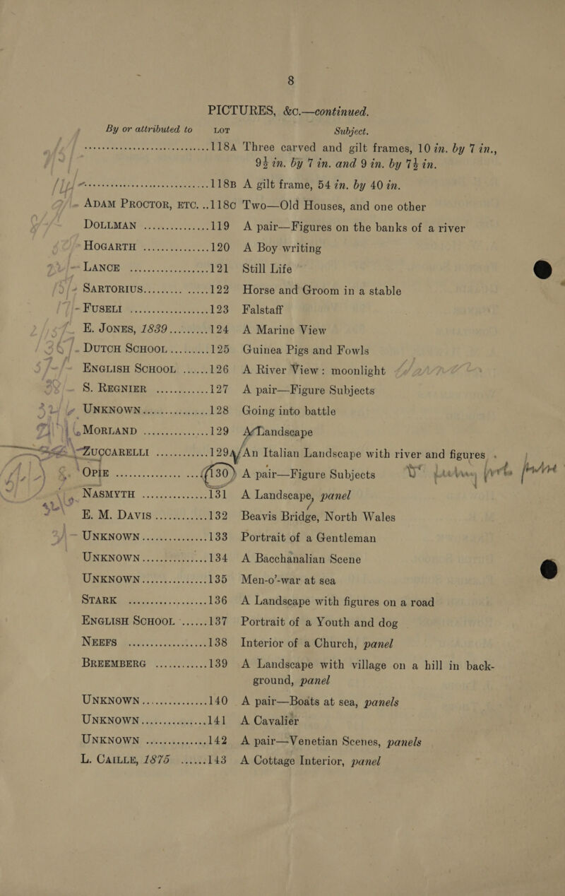 PRAT mesic. te ee 118B A gilt frame, 54 7n. by 40 tn. ADAM PROCTOR, ETC. ..118¢ Two—Old Houses, and one other DOEEMAN 4 iw. FSF 119 A pair—Figures on the banks of a river HOGARTH ees 120 &lt;A Boy writing ee TANG RS, oti cee 121 Still Life 2 ARTORIUS gy iee ee 122 Horse and Groom in a stable ~ RUSELE Mos: chan Suet 123 Falstaff EK. JONES, 1839......... 124 A Marine View . DUTCH SCHOOL......... 125 Guinea Pigs and Fowls ENGLISH SCHOOL ...... 126 A River View: moonlight SIG RM BER oic os... vas 127 A pair—Figure Subjects y UNKNOWN diwi.. cs ccice. 128 Going into battle yp i 3 PAGRUAND .6e0c isos. cs, 129 sandseape SSE \Zugoanmu ieee. ee Italian Landscape with Bee and ee . } Bie ; A Oe | tice 30) A pair—Figure Subjects v paver yrs [ade : 4 ie Nasmyru . 1 Sete Pea 1318 A Landscape, panel ; ne Tea. DAvisw. teas Ae 132 Beavis Bridge, North Wales \— UNKNOWN ...csscccceses- 133 Portrait of a Gentleman UNKNOWN............ ...134 A Bacchanalian Scene UNKNOWN 770 E222 135 Men-o’-war at sea Ay LUCE De: eee ae 136 A Landscape with figures on a road ENGLISH SCHOOL ....... 137 Portrait of a Youth and dog IHRERS Seeder. icccctt is 138 Interior of a Church, panel BREEMBERG 2. 2275.4 139 A Landscape with village on a hill in back- ground, panel UNKNOWN 5/04: osc tcae 140 A pair—Boats at sea, panels UNKNOWN........0ce0000 141 A Cavalier LI NK NOW) suticdcfaans cts 142 A pair—Venetian Scenes, panels ‘ 8 PICTURES, &amp;0.—continued. By or attributed to LOT Subject. PE 5 renee pes eer 1184 Three carved and gilt frames, 10 in. by 7 in., 95 in. by Tin. and 9 in. by 74 in.   L. CAthues (287506 2087: 143 A Cottage Interior, panel