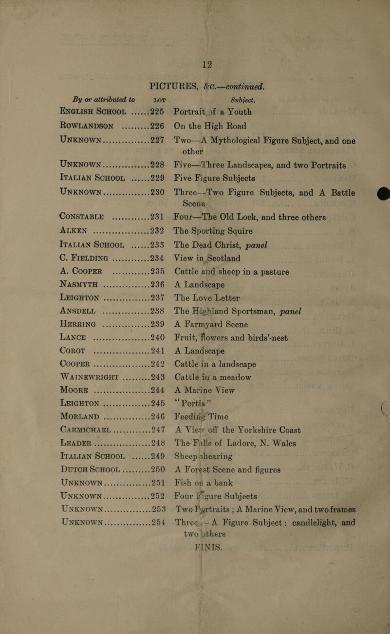 By or attributed to LOT ENGLISH SCHOOL ...... 225 ROWLANDSON ......... 226 UNKNOWN..........00085 227 UNKNOWN ..........0000: 228 ITALIAN SCHOOL ...... 229 UNKNOWN.........00000. 230 CONSTABLE © ....6.00¢.0: 231 BIR EN 5 Scie eee 232 ITALIAN SCHOOL ...... 233 GC, FIBLDING ....2.:.&lt;..- 234 AS COOPER: &lt; ovis 235 NABMYTH! ©... &lt;.cc02002 236 LEIGHTON ............00- 237 ANSDELD 4. akieactce 238 FIRERING 3. SG as 239 LANGE iii ees 240 COnRit se Aas 241 UCOOMmin... 52 242 WAINEWRIGHT ......... 243 PAR ios ca ckhcteaete 244 TIEGEITON os a kos mabe 245 MORGAND -s 5.55. 6506.0% 246 CARMICHAEL ............ 247 Lj WAGVREE Co ike does cose 248 ITALIAN SCHOOL ...... 249 Duron SOHOOL 3.3.85 250 UNKNOWN ........0.0008. 251 UNKNOWN........0.c0008 252 UNKNOWN ........cceceee 258 UNKNOWN ..!,. 434.0000 254 Subject. Portrait.of a Youth On the High Road Two—A Mythological Figure Subject, and one other Five—Three Landscapes, and two Portraits Five Figure Subjects Three—Two Figure Subjects, and A Battle Scene Four—The Old Lock, and three others The Sporting Squire The Dead Christ, panel View in Scotland Cattle and sheep in a pasture A Landscape The Love Letter The Highland Sportsman, panel A Farmyard Scene Fruit, flowers and birds’-nest A Landscape Cattle in a landscape Cattle in a meadow A Marine View if Portia i ( Feeding Time A View off the Yorkshire Coast The Falls of Ladore, N. Wales Sheep-shearing A Forest Scene and figures Fish on a bank Four Figure Subjects Two Pertraits ; A Marine View, and two frames _ Three.—A Figure Subject: candlelight, and two others FINIS.