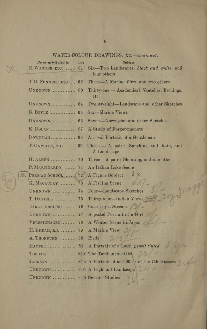 By or atéributed to _E. WAGNER, ETC. J.G. FENNELL, ETC. ... 62 UNKNOWN .....-)........ 63 UNKNOWN ...... 05. es0ke 64 BOYLE 3... S ae 65 AT RENOWN Le. 66 Rx dvOLAM .. ask. ee 67 DOWNMAN W320... 68 T. ONWHYN, ETO. ...... 69 Wi AT 8 00 oo waa Gon 70 P. MARTINARDO vedras K. MACAULAY UNKNOWN... ....0/.+. 74 1 DANIBLG | Hylivcs. ei 75 HARLY ENGLISH ...... 76 UNENOWB AoA Ae 77 VERESTCHAGEN......... 78 H. RHEAM, BI. ..-sa..a0 79 A. THORBURN HAPTER co irs: seaeote 8] LOPHAME ti eee S1A JAOHMOR © Acc) ts pais ie 81B UONENOWBG.. cscs sedlieeg UNKNOWN ........cc0 00s Subject. four others Three—A Marine View, and two others Thirty-one — Academical Sketches, Etchings, ete. | Twenty-eight—Landscape and other Sketches Six—Marine Views Seven—-Norwegian and other Sketches A Study of Forget-me-nots | An oval Portrait of a Gentleman Three — A pair: Sunshine and Rain, and A Landscape Three—A pair: Shooting, and one other An Italian Lake Seene : 3 yf A Fishing Scene QO Four—Landscape Sketches Ab 9 pr &gt; : ‘ wo LAL Thirty-four—Indian Views Fei a / - é Cattle by a Stream {3 ee A pastel Portrait of a Girl ! A Winter Scene in.Japan Lif f A Marine View Ui} a . Birds Lf fo fom A Portrait of a Lady, pencil tinted The Tambourine Girl 7.2) ~ ‘ A Portrait of an Oftckr of the 7th Hussars ~ / / “ , 7 4 M 