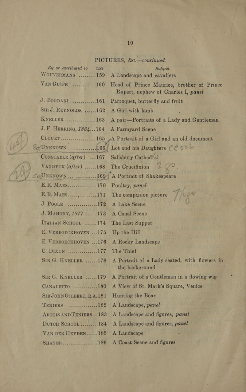 PICTURES, &amp;c. —continued. By or attributed to ‘Lot Subject. WOUVERMANS ......... 159 A Ridaseanse and cavaliers Van. Gurpe 20. 160 Head of Prince Maurice, brother of Prince Rupert, nephew of Charles I, panel J. BOGDANI .....ehs000e 161 Parroquet, butterfly and fruit SinJ. REYNOLDS ...... 162 &lt;A Girl with lamb KNELLER (00... Yeees 163 &lt;A pair—Portraits of a Lady and Gentleman J. F. HERRING, 7884...164 A Farmyard Scene | CLOUET ...... sereadantane 165 a Portrait.of a Girl and an old document $ SefUNKNOWN. Sa RU 466) Lot and his Daughters (‘ @ ©» | CONSTABLE (after) ..167 67 Salisbury Cathedral a. VANDYOK (after) ...... 168 The Crucifixion “/ (79. V / SaQUNENOWN... ...0640: 169 JA Portrait of Shakespeare ¥ Shs RAT! re. CONT: 170 Poultry, panel EM ans eo siotis 171 The companion picture Sf Ly J POOR esa, bye 172 A Lake Scene y J. MAnony, 1877 ......173 A Canal Scene ITALIAN SCHOOL ...... 174 The Last Supper E. VERBOECKHOVEN ...175 Up the Hill E. VERBOECKHOVEN :..176 A Rocky Landscape O: DIX ONE rap asthe fans 177 The Thief Sirk G. KNELLER ...... 178 A Portrait of a Lady seated, with flowers in the background Siz G. KNELLER ...... 179 A Portrait of a Gentleman in a flowing wig ; CANALEPTO:“..jfsthee te 180 A View of St. Mark’s Square, Venice SIR JOHN GILBERT, R.A.181 Hunting the Boar TRSIBRS ~ 5555 ee eee 182 &lt;A Landscape, panel ARTOIS AND TENIERS...183 A Landscape and figures, panel DutTcH SCHOOL......... 184 A Landscape and figures, panel VAN DER HEYDEN...... 185 A Landscape - HA VIR binteceleteees +s 186 A Coast Scene and figures