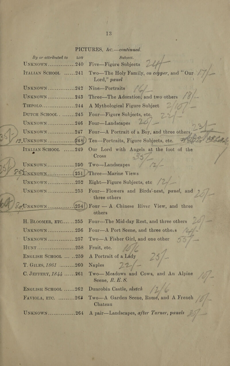 PICTURES, So. edad  By or attributed to LOT Subject. pas y UNKNOWN.....3...00008: 240 Five—Figure Subjects 2-0/7 ITALIAN SCHOOL ...... 241 Two—The Holy Family, on hie and “Our Lord,” panel RENOWN 2000. 20..00650% 242 Nine-Portraits /¢/ WINKNOWN «25. ec. ccc cease 243 Three—The Adoration, and two others Jb f POLO. call. i ovanwed 244 <A Mythological Figure Subject DUTCH SCHOOL. ....... 245 Four—Figure Subjects, etc. L_— CEN ECNOWN (tho eds ligces 246 . Four—Landscapes BO) 4 A, Be RIN IENOW N95 fe5/ de ee uee Four—A Portrait of a Boy, and three ae a »~ Vive UNKNOWN He hee eres 48) ) Ten—Portraits, Figure Subjects, etc. AEG ty e Trarqay | ScHOOL ane Our Lord with Angels at the foot of the q —~ Cross Sh on my) | UNkKNow ae Oe 250 Two—Landseapes /2 Ps. £3 “UNKNOWN... sdbucesk 251) ‘Three—Marine Views MEU RNOW I. os. eee: 252 Hight—Figure Subjects, etc /? UNKNOWN Ay Pen ee 253 Four—Flowers and Birds’-nest, panel, and s i pe \ wt three others 1) Befossows ssa. S954) Four — A Chinese River View, and three ri others H. BLOOMER, ETC....... 255 Four—-The Mid-day Rest, and three others WKNOW EM cokes. cies seed. 256 Four—A Port Scene, and three otheis UNENOWN can hoi. 257 'Two—A Fisher Girl, and one other “ FRUIT 22/3) es ee tas 258 Fruit, ete. iy i ENGLISH SCHOOL ... ..259 A Portrait ofaLddy 4 PP SGILES: SOL: 0.) cone 260 Naples 22/- / C. JEFFERY, 1844 ...... 261 Two— Meadows and Cows, and An Alpine Scene, 2. HS. ENGLISH SCHOOL ...... 262 Dunrobin Castle, sketch / L PRA ETO... noun yi 263 Two—A Garden Scene, Rome ey A Brengh. Chateau UNKNOWN.........;. ....264 A pair—Landscapes, after Turner, panels < ) = anak a F Mb hie