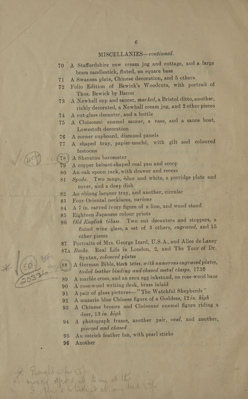 RASS bey 80 81 95 96 6 MISCELLANIES—continued. brass candlestick, fluted, on square base A Swansea plate, Chinese decoration, and 5 others Folio Edition of Bewick’s Woodcuts, with portrait. of Thos. Bewick by Bacon A Newhall cup and saucer, marked, a Bristol ditto, another, richly decorated, a Newhall cream jug, and 2 other pieces A cut-glass decanter, and a bottle ‘ A Cloisonné enamel saucer, a vase, and a sauce boat, Lowestoft decoration A corner cupboard, diamond panels A shaped tray, papier-maché, with gilt and coloured festoons A Sheraton barometer | A copper helmet-shaped coal pan and scoop An oak spoon rack, with drawer and recess Spode. Two mugs, -blue and white, a porridge plate and cover, and a deep dish An oblong laequer tray, and another, circular Four- Oriental necklaces, varzous A 7 in. eatrved ivory figure of a lion, and wood stand Eighteen Japanese colour prints Old English Glass. Two cut decanters and stoppers, a fluted wine glass, a set of 3 others, engraved, and 15 other pieces Portraits of Mrs. George Izard, U.S.A., and Alice de Laney Books. Real Life in London, 2, and The Tour of Dr. Syntax, coloured plates tooled leather binding and chased metal clasps, 1730 A marble cross, and an emu egg inkstand, on rose-wood base A yose-wood writing desk, brass inlaid A pair of glass pictures— The Watchful Shepherds” A mazarin blue Chinese figure of a Goddess, 12 in. high A Chinese bronze and Cloisonné enamel figure riding a deer, 13 in. high A photograph frame, another pair, oval, and another, pierced and chased An ostrich feather fan, with pearl sticks Another