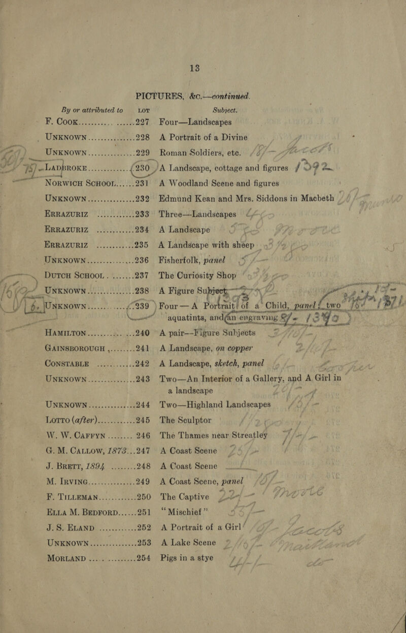 + mm | ‘ % By or attributed to LOT Subject. Be COOm ire. 1... sem 227 Four—Landscapes TU NENOWN ..\.....\¢aue 228 <A Portrait of a Divine ° UNKNOWN......... ee 229 Roman Soldiers, etc. . bj—, Teed | j CTs) —Eaonons eet oe (280, JA Landscape, cottage and figures f O92 NORWICH SCHOOL...... 231 A Woodland Scene and figures UNKNOWN........... ....232 Edmund Kean and Mrs. Siddons in Macbeth WaBAZORIZ ? foi ANOS 233 Three—-Landscapes <<, WERRAZURIZ, 2.0% h3.. ch 234 A Landscape : PBABURIZ 2.000555. 02 235 A Landscape with sheep | U NKNOWN ECR ARE 236 Fisherfolk, panel .*~ eae . Dutcu SCHOOL. ....... 237 The Curiosity Shop UNKNOWN............05. 238 A Figure Su me 0, 6 I La } Ybor. aerate )Four— A LWEee A Solis panel (4 ics pi, 37 fe CEs aquatints, and@in' engraving SF (34a oO) PI AMIVTON 0.5 «5.0 Be ia 240 A pair—-Figure Subjects GAINSBOROUGH ,........ 241 A Landscape, on copper LOOWSTABDE civ) ..35. 242 <A Landscape, sketch, panel UNKNOWN....... te ae 243 Two—An Interior of a Gallery, apd A Girl i in a landscape wt UNKNOWN ;.........00.08 244 Two—Highland ieadiespok: Lotro (after) i. 4,. 245 The Sculptor W. W. CaFFYN ........ 246 The Thames near Streatle / G. M. CaLLow, 1873...247 A Coast Scene : J. BRETT, LED ET eS 248 A Coast Scene MM ERVING 00. ee dee. 249 A Coast Scene, panel ‘o MWR a ea: 250 The Captive Dt <4 YOY Lt Evia M. BeprorD...... 251 “Mischief” if fon ! Mr UGA ERG Goes 252 A Portrait of a Girl’ | oe ei a s UNKNOWN...... vesessie253 A Lake Scene ay tite DMORGAND i2%.2...eas 254 Pigs in astye