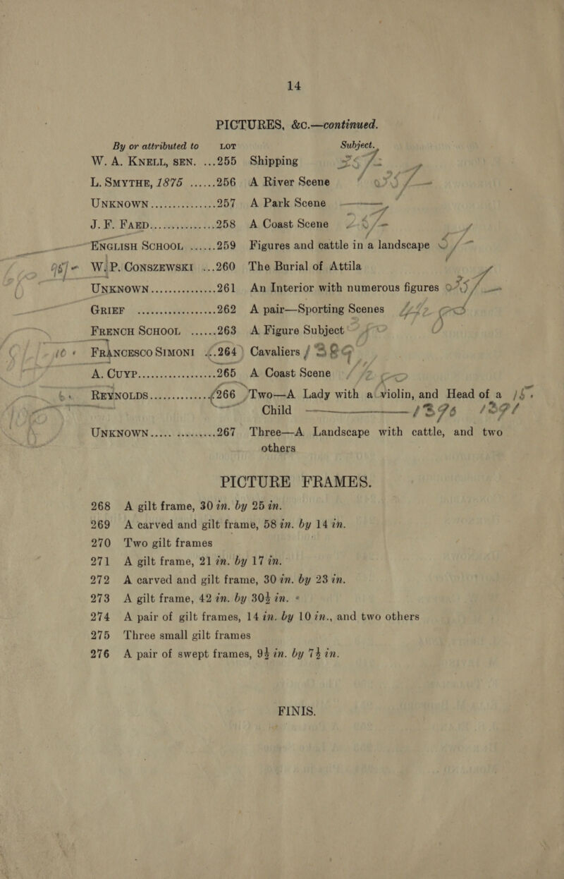 PICTURES, &amp;c.—continued.  By or attributed to LOT Subject. W.A. KNELL, SEN. ...255 Shipping 5 /- . L. SMYTHE, 1875 ...... 256 <A River Scene / Q - y. as UNKNOWN... ..0...ceeeee 257 A Park Scene —-——, : J.B, RABDs.. si siab fo 258 A Coast Scene 4-0 /-= y ENGLISH SCHOOL) ....:- 259 Figures and cattle iam landscape Oy - W.P. Conszewsk1 ...260 The Burial of Attila f  UnxNnown ss ie wa 261 An Interior with numerous figures 9% 5 / ait CS RUT ck eas ae 262 A pair—Sporting Scenes UM, f f > —. ERENGH SCHOOL ©... .. 263 A Figure Subject | | pe FRANCESCO SIMONI 4,264 \ Cavaliers f a, ce G %i A. Cuyp PAG ras nat cee 265 A Coast Scene cx ; Ru¥Noxps cae, yee (266 rence Lady with a violin, and Head of a Ye ae } Child -————_-_—___ 1376 [Pol Pl UNKNOWN ...... ssecseees 267 Three—A Landscape with cattle, and two others PICTURE FRAMES. 268 A gilt frame, 302n. by 25 in. 269 A carved and gilt frame, 587n. by 14 an. 270 Two gilt frames 7 . 271 A gilt frame, 21 in. by 17 in. 272 <A carved and gilt frame, 30 in. by 23 in. 273 A gilt frame, 42 in. by 303 in. « 274 A pair of gilt frames, 14 in. by 107n., and two others 275 Three small gilt frames 276 A pair of swept frames, 94 in. by 74 in. FINIS.