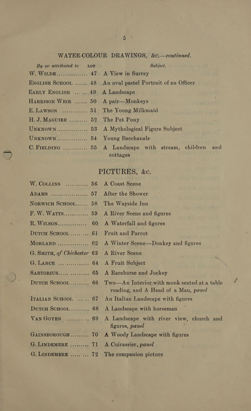WATER-COLOUR DRAWINGS, &amp;c.—continued. By or attributed to LOT Subject. AVoOPWILDE.. Seu). 47 &lt;A View in Surrey ENGLISH SCHOOL ...... 48 An oval pastel Portrait of an Officer EARLY ENGLISH ... .. 49 A Landscape HARRISON WEIR ...... 50 A pair—Monkeys UTE (8). ae 51 The Young Milkmaid Hie) MAGUIRE... 2... 52 The Pet Pony MENON sc dno s ial saws 53 A Mythological Figure Subject VINENOWNG) i5 &lt;a. de ees 54 Young Bacchanals TEP IRCOING «...&lt;. cs ives 55 A Landscape with stream, children and cottages PICTURES, &amp;c. MEA UL LING § sx0l.cacsee 56 A Coast Scene DMRRNSG ore ns ence bodes 57 After the Shower NORWICH SCHOOL...... 58 The Wayside Inn PPA ONE ATT. «cage ree ays 59 A River Scene and figures TUAW ILSON |. ayes ste vs 60 A Waterfall and figures DutTcH SCHOOL.......:. 61 Fruit and Parrot DURREAN Dalegs. oc isso hs be 62 A Winter Scene—Donkey and figures G. SmitH, of Chichester 63 A River Scene SUE Cy a ae eee 64 A Fruit Subject BUA TOIL Gi ceca cays 65 A Racehorse and Jockey DvuTCH SCHOOL ......... 66 Two—An Interior with monk seated at a table , reading, and A Head of a Man, panel ITALIAN SCHOOL ...... 67 An Italian Landscape with figures DutTcH SCHOOL ..-..-... 68 A Landscape with horseman VAN COW De oa oy 69 A Landscape with river view, church and figures, panel ' GAINSBOROUGH......... 70 A Woody Landscape with figures G. LINDEMERE ......... 71 &lt;A Cuirassier, panel G. LINDEMERE ..... ... 72 The companion picture