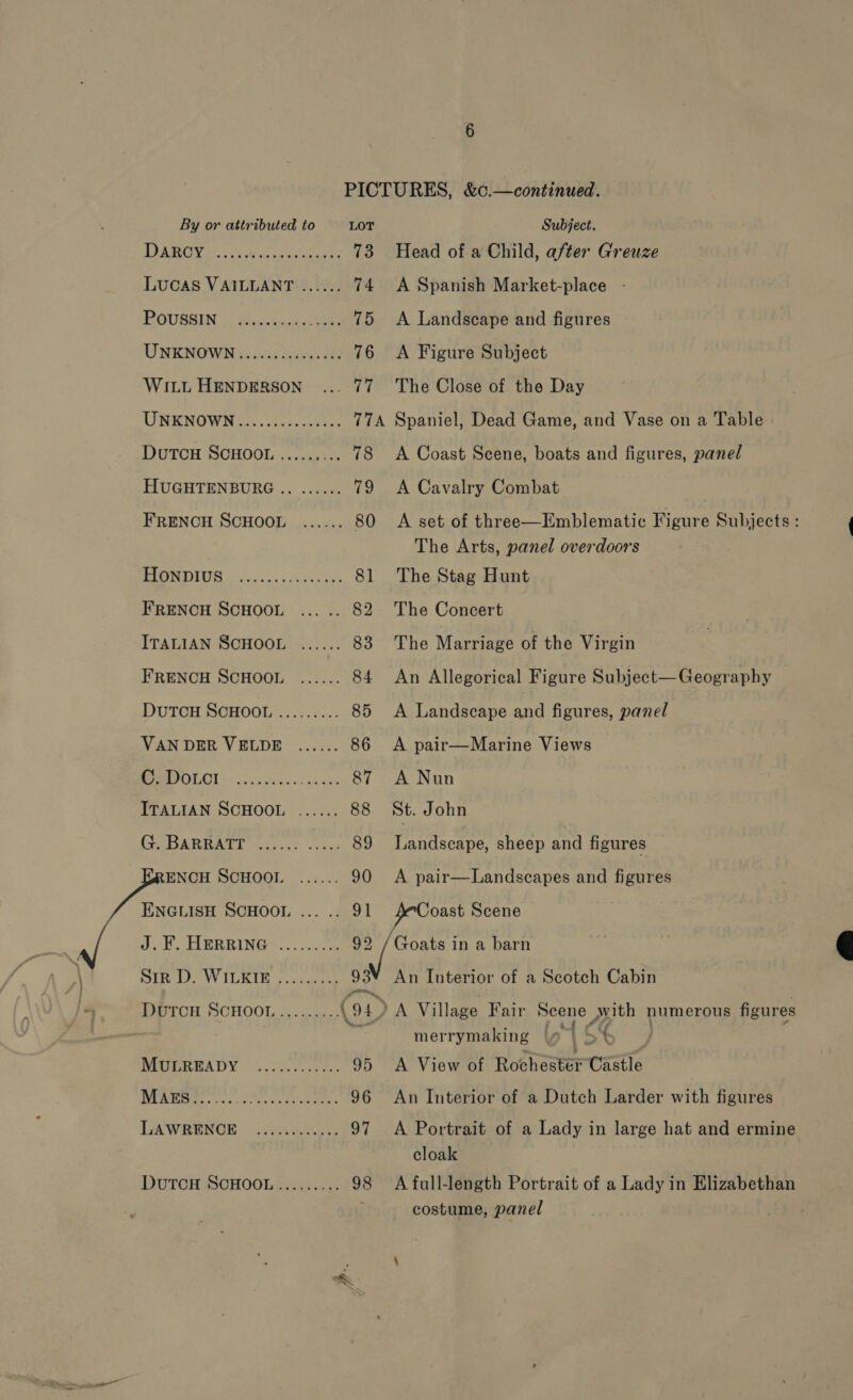 By or attributed to LOT Subject. AROS is hes nce 73 Head of a Child, after Greuze Lucas VAILLANT ...... 74 &lt;A Spanish Market-place POUBBIN. (i. sues n .... 15 &lt;A Landscape and figures UNKNOWNS ic vce eisies Be 76 &lt;A Figure Subject WiL_t HENDERSON... 77 The Close of the Day URENOWNM oe. cic syste 774 Spaniel, Dead Game, and Vase on a Table DutTcH SCHOOL ......... 78 A Coast Scene, boats and figures, panel HUGHTENBURG .. ...... 79 A Cavalry Combat FRENCH SCHOOL ...... 80 A set of three—Emblematic Figure Subjects : The Arts, panel overdoors TS COLNE 1. Bae aes 81 The Stag Hunt FRENCH SCHOOL ... .. 82 The Concert ITALIAN SCHOOL ...... 83 The Marriage of the Virgin FRENCH SCHOOL ...... 84 An Allegorical Figure Subject— Geography DuTCH SCHOOL ......... 85 A Landscape and figures, panel VANDER VELDE ....... 86 A pair—Marine Views “1 26) F 8) eee pa 87 A Nun ITALIAN SCHOOL ...... 88 St. John RO AREATT Surpass arecs 89 Landscape, sheep and figures ENCH SCHOOL ...... 90 A pair—Landscapes and figures ENGLISH SCHOOL ... .. 91 geCoast Scene J FLERBINGS:.. scco 92 /Goats in a barn SIR LD. WILKIE 5 ciavacg 93 An Interior of a Scotch Cabin Pe tCH PCHOOL 4. oaact ce A Village Fair Seene with numerous figures PIE EADY ) O53, 3 95 A View of Rochester Castle MAES...... SARS Peat 96 An Interior of a Dutch Larder with figures LAWRENCE. ..6..560.5;, 97 A Portrait of a Lady in large hat and ermine cloak DutTcH SCHOOL......... 98 A full-length Portrait of a Lady in Elizabethan costume, panel p. 