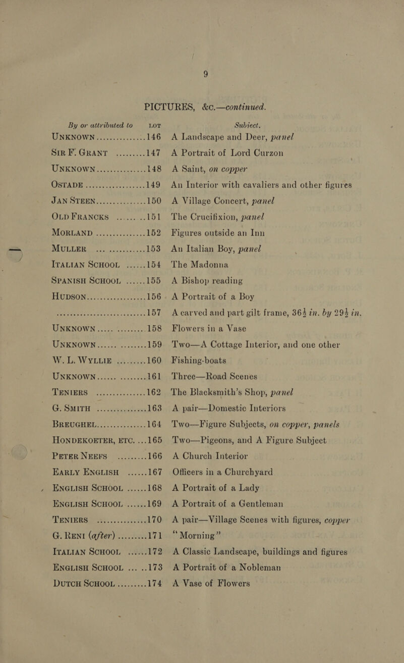 By or attributed to = Lor LINRNOWING ss ye. cvicensss 146 PAI SRANT. yi scccks« 147 WINENOWN).-sye.ccas) es 148 Sco ay ie ge Sees 149 SPM SITEENG. Jue thodas 150 OLD FRANCKS ......... 151 PIQBUAND) iva, ts blocs ss 152 0 OLELS Sm a e e 153 ITALIAN SCHOOL ...... 154 SPANISH SCHOOL ...... 155 [cht ON, Ga maim 156 | ky ee asa EET Ee 157 DMENOWN 0 oe Foiice cna: 158 UINKROWN 0.055 coos cas ore 159 Wala W YLEIB Ane. 160 BET BNOWIN oo. citcaas 5 Hak 161 BWMIBRS | Eco est ave 162 (22 5MITH | ..:.eceodiend 163 Ly 3 Te 7tt ro ee aaa fare 164 HONDEKOETER, ETC. ...165 Perer NEEFS” °...:..... 166 EARLY ENGLISH ...... 167 ENGLISH SCHOOL ...... 168 ENGLISH SCHOOL ...... 169 “‘ERNGi Rees 5. 6 2c4eiris 170 G. REnI (after) ......... 171 ITALIAN SCHOOL ...... 172 ENGLISH SCHOOL ... .. 173 DUTCH SCHOOL ......... 174 Subject. A Landscape and Deer, panel A Portrait of Lord Curzon A Saint, on copper An Interior with cavaliers and other figures A Village Concert, panel The Crucifixion, panel Figures outside an Inn Aun Italian Boy, panel The Madonna A Bishop reading A Portrait of a Boy A carved and part gilt frame, 364 in. by 294 in. Flowers in a Vase Two—A Cottage Interior, and one other Fishing-boats Three—Road Scenes The Blacksmith’s Shop, panel A pair—Domestic Interiors Two—Figure Subjects, on copper, panels Two—Pigeons, and A Figure Subject A Church Interior Officers in a Churchyard A Portrait of a Lady A Portrait of a Gentleman  A pair—Village Scenes with figures, copper “ Morning” A Classic Landscape, buildings and figures A Portrait of a Nobleman A Vase of Flowers