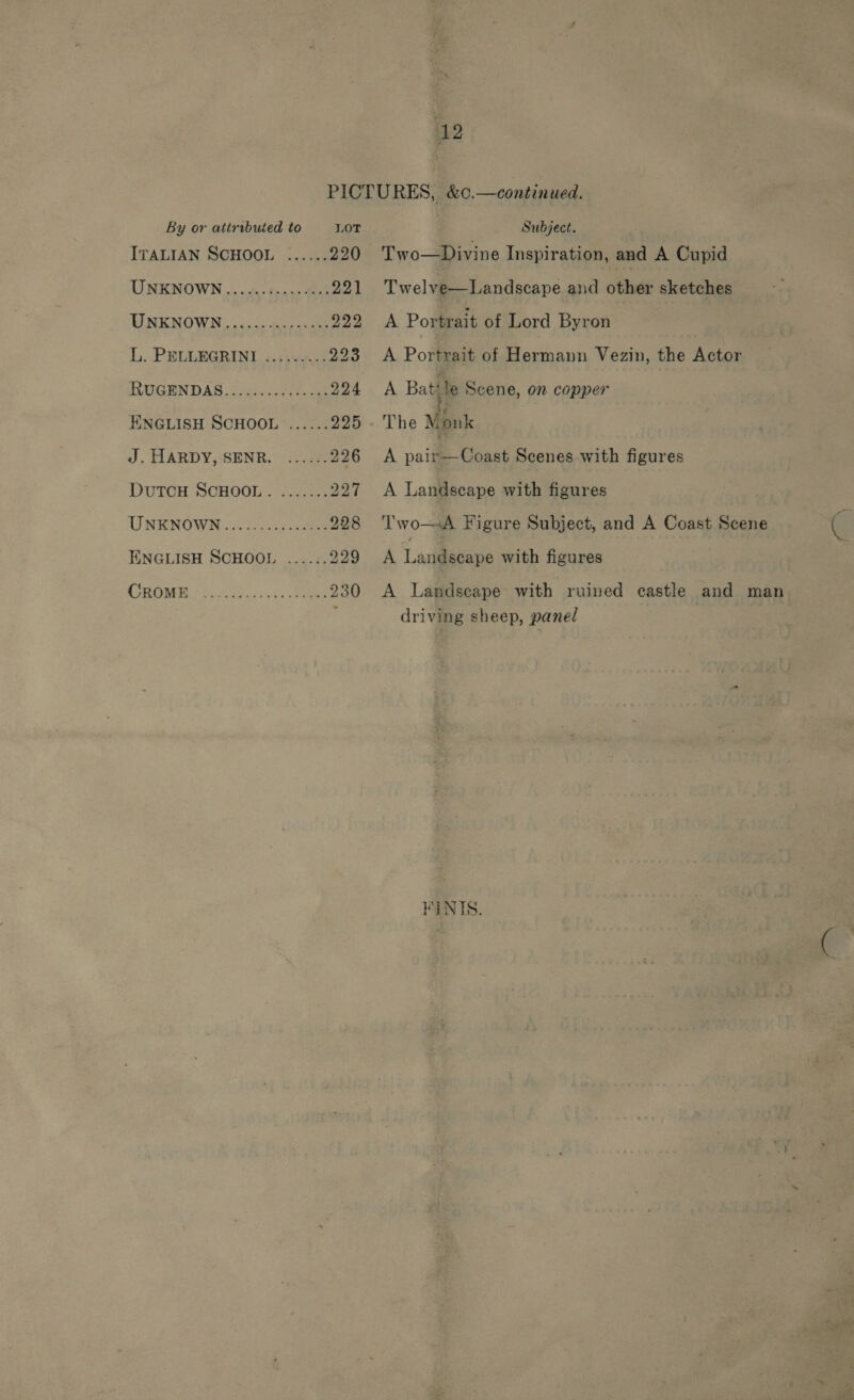 112 By or attributed to LOT ITALIAN SCHOOL ...... 220 UNKNOWN ......:....-04: 221 WNKNOWN jn ge 222 L,. PELLEGRINI. 3.1¢ed-3 223 RUGENDAS .202\s-criteoes 224 ENGLISH SCHOOL ...... 225 J. HARDY, SENR. ...... 226 DUTCH SCHOOL. ....... 227 UNENOWN 20 iv ae eee 228 ENGLISH SCHOOL ...... 229 SRIF eas eee 230 Subject. Two—Divine Inspiration, and A Cupid Twelve—Landscape and other sketches A Portrait of Lord Byron A Portrait of Hermann Vezin, the Actor A Batile Scene, on copper The Monk A pair—Coast Scenes with figures A Landscape with figures Two—A Figure Subject, and A Coast Scene A Lauenaee with figures A Landscape with ruined castle and man driving sheep, panel FINIS.