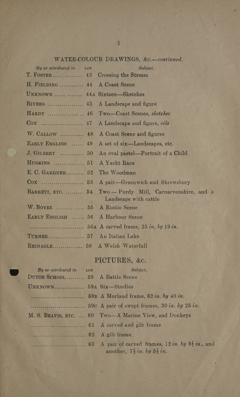 ~ pe By or attributed to By or attributed to LOT Subject. 43 Crossing the Stream 44 <A Coast Scene 444 Sixteen—Sketches 47 A Landscape and figur e, ouls 51 <A Yacht Race 52 The Woodman Two— Purdy Mill, Carnarvonshire, and a 55 <A Rustic Scene 56 A Harbour Scene 56A A carved frame, 25 in. 57 An Italian Lake 58 <A Welsh Waterfall PICTURES, &amp;c. Subject. 59 <A Battle Scene 59a Six—Studies by 19 in. n. by 40 in. and Donkeys 62 A gilt frame 63 <A pair of carved fram es, 12in. by 94 2n., and