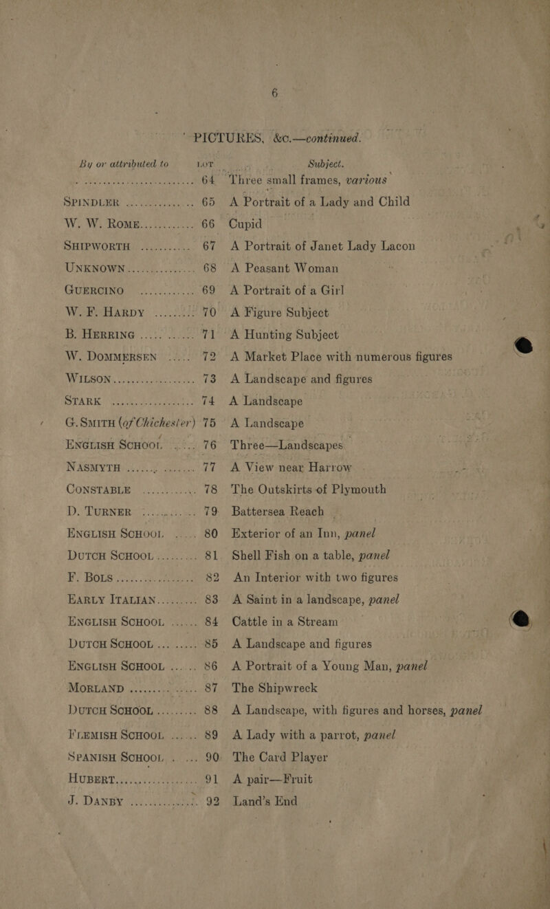 By or attributed to LOT ips Se et 64 SPINDUBR : eee 65 Wi. Wi ROMm: teed. 66 SHIPWORTH ..........- 67 TINENOWNS Ae. osha ce 68 (JURROINGES (0 o.oc ees 69 Wie ARDY: ofeee 70 B. Herrine ........... 71 NA DoMMERSEN ete 72 TLSON WG de tru tiers Nek ck 73 STARK oSeue ne oe egy i! G. SmitH (of Chichester) 75 ENGLIsH ScHOoL. .... 76 NASMYTH ....... ee 77 CONSTABIE 02). ee le 78 DD 2 RN sa bes Ree ENGLISH SCHOOL ..... 80 DuTcH SCHOOL ......... 8] HS ODS us. cok vas 82 HARLY ITALIAN «i223: 83 ENGLISH SCHOOL ...... 84 DUTCH SCHOOL ... ... 4 8b ENGLISH SCHOOL ...... 86 DIOBTAN i. 0.0. ait 87 DUTCH SCHOOL ......... 88 I'LEMISH SCHOOL ...... 89 SPANISH SCHOOL bt) t PO Os TLOBERT ik ar ye tara 91 J: DANBY inoue. 92 Subject. A Portrait of a Lady and Child Cupid Aue A Portrait of Janet Lady Lacon ‘A Peasant Woman A Portrait of a Girl A Figure Subject A Landscape and figures A Tdtidkbape A Landscape Three—Landscapes A View near Harrow . _- The Outskirts of Plymouth Battersea Reach _ Hecariut of an Inn, panel Shell Fish on a table, panel An Interior with two figures A Saint in a landscape, panel A Landscape and figures A Portrait of a Young Man, panel The Shipwreck A Landscape, with figures and horses, panel A Lady with a parrot, panel The Card Player A pair—Fruit Land’s End
