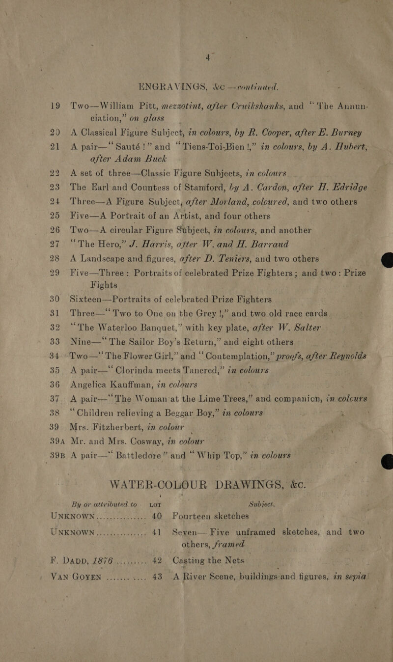 ENGRAVINGS, &amp;o —continued. 19 Two—William Pitt, mezzotint, after Cruikshanks, and “'The Annun- ciation,” on glass 20 A Classical Figure Subject, zn colours, by R. Cooper, after EK. Burney 21 &lt;A pair—“ Sauté!” and “Tiens-Toi-Bien !,” in colours, by A. Hubert, after Adam Buck 22 A set of three—Classic Figure Subjects, in colours 23 The Earl and Countess of Stamford, by A. Cardon, after H. Edridge 24 Three—A Figure Subject, after Morland, coloured, and two others 25 Five—A Portrait of an Artist, and four others ; 26 Two—A circular Figure Subject, in colours, and another 27 “The Hero,” J. Harris, after W. and H. Barraud 28 &lt;A Landscape and figures, after D. Teniers, and two others 29 Five—Three: Portraits of celebrated Prize Fighters ; and two: Prize Fights | 30 Sixteen—Portraits of celebrated Prize Fighters 31 Three—‘‘ Two to One on the Grey !,” and two old race cards 32 “The Waterloo Banquet,” with key plate, after W. Salter 33 Nine—‘“ The Sailor Boy’s Return,” and eight others ee 34 »Two— The Flower Girl,” and “ Contemplation,” proofs, after Reynolds   35. &lt;A pair—‘' Clorinda meets Tancred,” in colours 36 Angelica Kauffman, ¢n colours 37. A pair— The Woman at the Lime Trees,” and companion, in colcurs 38 “Children relieving a Beggar Boy,” in colours i 39 Mrs. Fitzherbert, zm colour 394 Mr. and Mrs. Cosway, 7m colour 39B A pair—* Battledore” and “ Whip Top,” in colours  WATER-COLOUR DRAWINGS, &amp;c. By or attributed to. Lor Subject, UWKNOWIN ota tees 40 Fourteen sketches WNEKNOWN 2.08 kits 41 Seven— Five unframed sketches, and two others, framed HF. Dapp avai. Gio 42 Casting the Nets VAN GOYEN ....... .... 43 .A River Scene, buildings-and figures, in sepia’