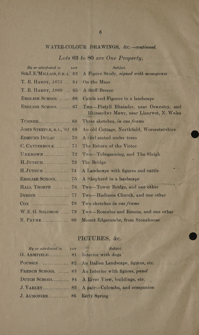 WATER-COLOUR DRAWINGS, &amp;c.—continued. Lots 68 to 80 are One Property. By or attributed to LOT Subject. SirJ. E.'Minuais,p.r.A. 63 A Figure Study, signed with monogram T. B,. Harpy, 7/875 ... 64 On-the Maas T. B. Harpy, 1869 ... 65 A Stiff Breeze. ENGLISH SCHOOL .. ... 66 Cattle and Figures in a landscape ENGLISH SCHOOL ...... 67 Two—Pistyll Rhaiader, near Oswestry, and Rhisserdwr Mawr, near Llanrwst, N. Wales PURI Tees Det ea 68 Three sketches, 7x one frame JOHN STEEPLE, R.1.,’61 69 An old Cottage, Northfield, Worcestershire EDMUND DuLac ese, 70 A Girl seated under trees CoCATTERMOLE. oc:..0 71 The Return of the Victor UNENOWN oo) ieee tee eee 72 Two—Toboganning, and The Sleigh HU UTSUM OO ee 73 The Bridge Hid UTSUM a0 S20 74 A Landscape with figures and cattle ENGLISH SCHOOL ...... 75 A Shepherd in a landscape | HAD THORPB 205. yu 76 Two—Tower Bridge, and one other LEBEN i ae as a 77 Two—Hadiscoe Church, and one other COX he. ch ear 78 Two sketches 2m one frame W.E.G. SoLomon ..... 79 Two—Romulus and Remus, and one other DRAWN Cova. ... 80 Mount Edgecumbe, from Stonehouse PICTURES, &amp;c. By or attributed to LOT hs Subject. G.: ARMFIELD............ 81. Interior with dogs — PODBAINY ~. 3.2 sauces 82. An Italian Landseape, figures, etc. FRENCH SCHOOL ...... 83 An Interior with figures, panel DUTCH SCHOOL......... 84 A River View, buildings, ete. al VARGEY her bee: 85 &lt;A pair—Colombo, and companion J. AUMONIER............ 86 Eatly Spring 
