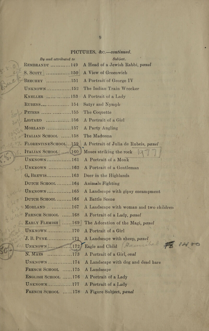 a \ \ La {,. ; { ~~ re. | ae ‘ { eee “al Pa ius, ee Le Sf anal \“ _ m~\ a te af Secs By and attributed to REMBRANDT ............ 149 Bs SOOTT Vi) sada eeuse 150. MADR HY! Ful te ace bo 151 TIMER NO Wea. ees ov aees 152 KNELLBROR 0. A 153 ROME EMG ves bii'snc-s cen 154 PETERS ...... Nene a Faas 155 MOAR P02 0s. Sey: 156 MOORLAND 4.085. ns. 157 ITALIAN SCHOOL ...... 158 ; UNKNOWN... eceeeeeeeee 161 A Portrait of a Monk WENENOWN 2205500600060 162 &lt;A Portrait of a Gentleman VAM DREW IG coc becsivet cess 163 Deer in the Highlands DuTcH ScHOOL ........: 164 Animals Fighting BUKNOW N.S. 165 A Landscape with gipsy encampment DUTCH SCHOOL......... 166 A Battle Scene WER EAMNIT oy vive dace 167 A Landscape with woman and two children FRENCH SCHOOL ...... 168 A Portrait of a Lady, panel EARLY FLEMISH aie 169 | The aeration of the Magi, panel Pxnown co 170 A Portrait of a Girl dy DEREN Be eee 17 Landscape with sheep, panel ig Unknown be Cay il and Chila (A IR fe &amp;O NS Mirs 1. Be AB A Portrait of a Girl, oval MINICNOWN fcc cesoshicges ce 174 A Landscape with dog and dead hare FRENCH SCHOOL ...... 175 A Landscape ENGLISH SCHOOL ...... 176 &lt;A Portrait of a Lady UNKNOWN... occ. eee. 177 A Portrait of a Lady