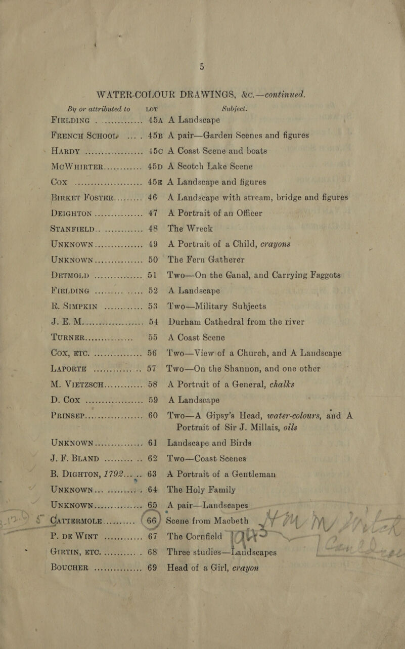 5 t~ WATER-COLOUR DRAWINGS, &amp;c.—continued. FOLDING. il). tate F 454 A Landscape FRENCH ScHoow .... 45B A pair—Garden Scenes and figures e HARD Red, | ees a 450 A Coast Scene and boats MoWHIRTER.. J... 5.04.3 45D A Scotch Lake Scene Se A CSE 45m A Landscape and figures BIRKET FOSTER......... 46 &lt;A Landscape with stream, bridge and figures BARI GIETON: Jun: o's sk pbs a 47 A Portrait of an Officer DPANIRL DY, «..++ 'fvony vis 48 The Wreck RINE NOWN 2 s35-i5accheues 49 A Portrait of a Child, crayons PMR MOWING, wy) aca coves 50 The Fern Gatherer PICUMOLD eo. A wa 51 Two—On the Ganal, and Carrying Faggots PAROS. .25R. oR .... 52 A Landscape ROS URLP CEN Cas 53 Two—Military Subjects SD ATINE HS WES pan des ea 54 Durham Cathedral from the river TU RNR 5 ah he oe 55 A Coast Scene LL Sal 'o1 5 Bipdecls aes som BOR 56 'Two—View of a Church, and A Landscape RGA POURING. varuht, ie eiig) 57 Two—On the Shannon, and one other Whee VIE TZSCH 0.) se. dies- 58 &lt;A Portrait of a General, chalks bo AMS Diss 5 Qa en hee ak 59 A Landscape [bob 1 SUS RD 60 Two—A Gipsy’s Head, water-colours, and A Portrait of Sir J. Millais, ozls UNKNOWN WG esse. cub 61 Landscape and Birds YH BLAND) &lt;1... caae 62 'T'wo—Coast Scenes B. DigHTON, 1792... - 63 &lt;A Portrait of a Gentleman UNKNOWN... ......05. . 64 The Holy Family UNKNOWN........000. 605 65 A pair—Landscapes _ CATTERMOLE.......... 66) Scene from Macbeth _) y # LAN, P. pe WINT oo... 67 The Cornfield 0 Woo CHERTI, ETO. .. 68 Three studies—Landscapes . BouUsHER) {ree ty, 69 Head of a Girl, crayon