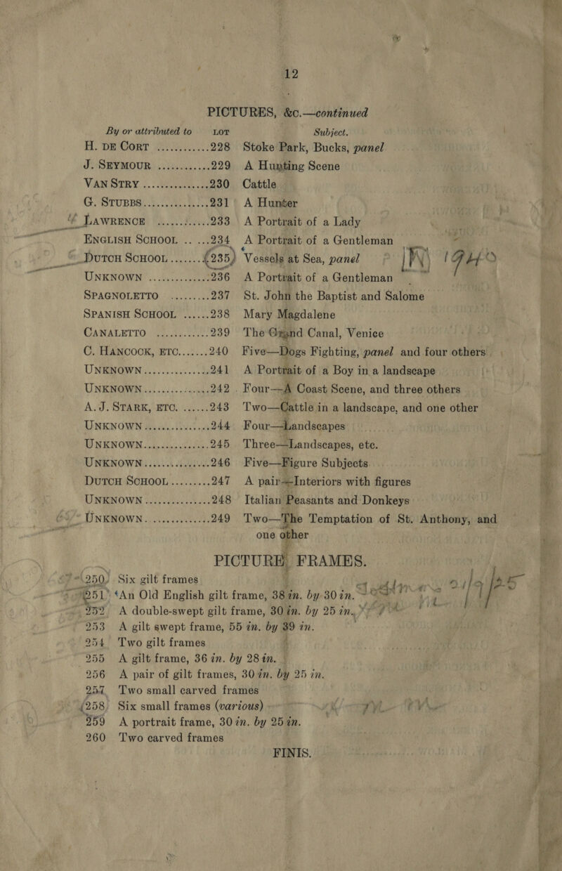 to Am 12 By or attributed to LOT Subject. fH. CEGORT LEY 228 Stoke Park, Bucks, panel JUSHYMOUR., 4. 2hinkcs 40 229 A Hunting Scene VAN STRY. |). : ee oe 230 Cattle GOBTUBBEAE Base 231 A Hunger * LAWRENCE Gi cae Neato 233 A Portrait of a Lady ENGLISH SCHOOL .. ... 234 A Portrait of a Gentleman ee “ _.Duton SCHOOL .......: (235) ‘Vessels at Sea, panel ke a Af? UNKNOWN 200). l00000500236 &gt; A Portrait of aGentleman _ | SPAGNOLETTO ......... 237 St. John the Baptist and Salome SPANISH SCHOOL ...... 238 Mary Magdalene | VANACETTO} Oa, hove 239 The Gxjnd Canal, Venice C. HANCOCK, ETC....... 240 Hive—Dogs Fighting, panel and four others UNKNOWN............055 241 A Portrait of a Boy in a landscape UNKNOWN)... cc h6oce.ail. 249 Four—A Coast Scene, and three others Av Ss STARE MTOs, lt 243 Two—Cattle in a landscape, and one other UNKNOWN .......cecee ees 244 Four—Landscapes UNKNOWN..14...00. 00005, 245 Three—Landscapes, etc. . UNKNOWN ..... ses e eevee 246 Five—Figure Subjects ie DuTCH SCHOOL......... 247. A pair-—Interiors with figures 4 UNEINOWN Wicd iuts 248 Italian Peasants and Donkeys UNENOWN 3:42. 2008 4 249 Two—The Temptation of St. Anthony, and one other : PICTURE FRAMES. ui soe Six gilt frames Tan ee i}9 “La B5l ‘An Old English gilt frame, 38 in. by 30 tn. y 8 ~ . 4 | / 252 &lt;A double-swept gilt frame, 30 im. by 25 in. ** FF hy 253 A gilt swept frame, 55 zn. bys - in. ; 254 Two gilt frames 255 A gilt frame, 36 in. by 28 in. | 256 A pair of gilt frames, 30 in. by 25 in. 257, Two small carved frames . 258 Six small frames (various) a 7¥L fy? 959 &lt;A portrait frame, 30 in. by 25 in. 260 ‘Two carved frames FINIS. SSSR pnr we te ee