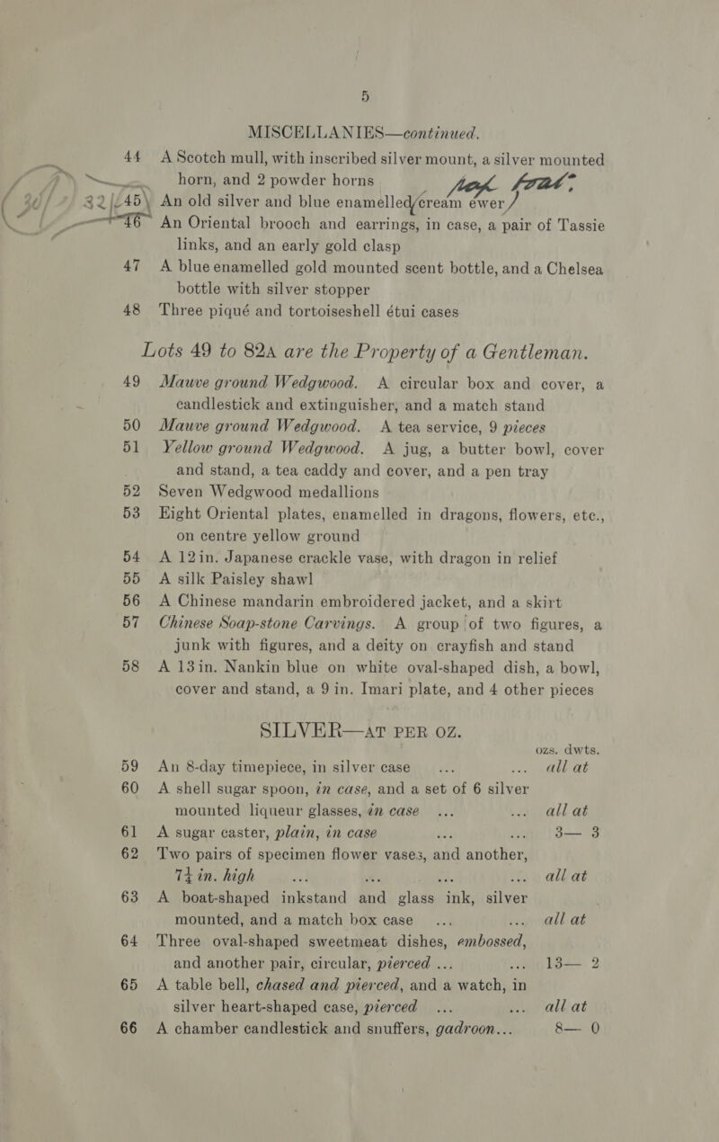MISCELLANIES—continued. 44 A Scotch mull, with inscribed silver mount, a silver mounted / ~~ horn, and 2 powder horns fda” : 44) / 32 ) [2-45 \ An old silver and blue enamelled/cream éwer /  LA +-¥O An Oriental brooch and earrings, in case, a pair of Tassie ‘ links, and an early gold clasp 47 A blueenamelled gold mounted scent bottle, and a Chelsea bottle with silver stopper 48 Three piqué and tortoiseshell étui cases 49 50 51 52 53 54 56 57 58 59 60 61 62 63 64 65 66 Mauve ground Wedgwood. &lt;A circular box and cover, a candlestick and extinguisher, and a match stand Mauve ground Wedgwood. &lt;A tea service, 9 pieces Yellow ground Wedgwood. A jug, a butter bowl, cover and stand, a tea caddy and cover, and a pen tray Seven Wedgwood medallions Eight Oriental plates, enamelled in dragons, flowers, ete., on centre yellow ground A 12in. Japanese crackle vase, with dragon in relief A silk Paisley shawl A Chinese mandarin embroidered jacket, and a skirt Chinese Soap-stone Carvings. A group of two figures, a junk with figures, and a deity on crayfish and stand A 13in. Nankin blue on white oval-shaped dish, a bowl, cover and stand, a 9 in. Imari plate, and 4 other pieces SILVER—AartT PER OZ. ozs. dwts. An 8-day timepiece, in silver case... Ree AE: A shell sugar spoon, in case, and a set of 6 silver mounted liqueur glasses, ¢@ case ... Peene Ll Qt A sugar caster, plain, in case F 3— 3 Two pairs of specimen flower vases, mae afiothen Tiin. high ze! all at A boat-shaped inkstand i slate ails tye mounted, and a match box case... all at Three oval-shaped sweetmeat dishes, Pbiated and another pair, circular, pzerced .. ... (/138— 2 A table bell, chased and pierced, and a Hieatnht in silver heart-shaped case, pierced... ... allat A chamber candlestick and snuffers, gadroon... 8— 0