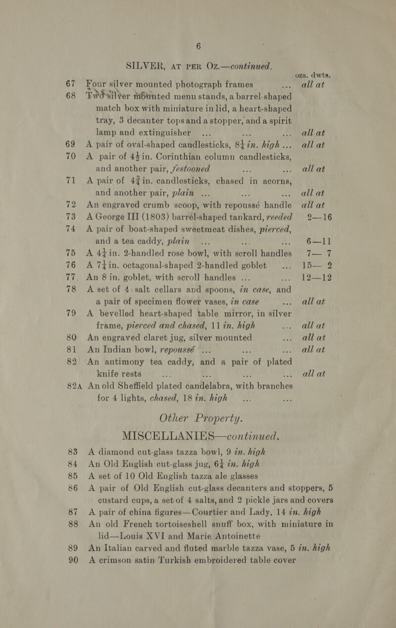 67 68 82A 83 84 85 86 87 88 89 90 6 SILVER, at PER Oz.—continued. ozs. dwts. Four silver mounted photograph frames ie me at Fwo-silver mdunted menu stands, a barrel-shaped match box with miniature in lid, a heart-shaped tray, 3 decanter topsand a stopper, and a spirit lamp and extinguisher ... ee By ETE A pair of oval-shaped candlesticks, 8iin. high... all at A pair of 44in. Corinthian column candlesticks, and another pair, festooned Si sn) Oe A pair of 4$in. candlesticks, chased in acorns, and another pair, plain ... all at An engraved crumb scoop, with repoussé hide all at A George III (1803) barrel-shaped tankard, seeded 2—16 A pair of boat-shaped sweetmeat dishes, pierced, and a tea caddy, plain... 6—11 A 44 in. 2-handled rose bowl, with iP hatelles 7— 7 A 7tin. octagonal-shaped 2-handled goblet ... 15— 2 An 8 in. goblet, with scroll handles ... NE) Wee A set of 4 salt cellars and spoons, in case, and a pair of specimen flower vases, 7n case Meehan AE ACF 3 A bevelled heart-shaped table mirror, in silver frame, pierced and chased, 11 in. high ae OLE LE An engraved claret jug, silver mounted ee EAE An Indian bowl, repoussé ... all at An antimony tea caddy, and a pair of lubed knife rests $f all at An old Sheffield plated euntalbra, vith eA for 4 lights, chased, 18 in. high Other Property. MISCEKELLANIES—continued. A diamond cut-glass tazza bowl, 9 in. high An Old English cut-glass jug, 64 in. high A set of 10 Old English tazza ale glasses A pair of Old English cut-glass decanters and stoppers, 5 custard cups, a set of 4 salts, and 2 pickle jars and covers A pair of china figures—Courtier and Lady, 14 zn. high An old French tortoiseshell snuff box, with miniature in lid—Louis XVI and Marie Antoinette An Italian carved and fluted marble tazza vase, 5 in. high A crimson satin Turkish embroidered table cover