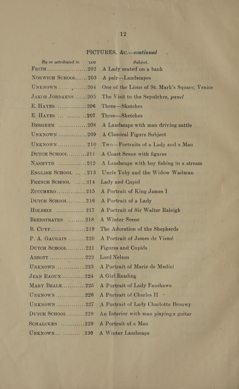 By or attributed to UNKNOWN ....... er. 204 JAKOB JORDAENS ...... 205 H, ELAN eS heg Sec: inlay 206 eA WHS Vie ee 207 BMRGHEM | 0. 50 uiks shee 208 UNKNOWN {i ull Oir4., 209 INE NOWN act. s seat 210 DuToH SCHOOL ....., 4 211 NASMYTH }....:cues ek 212 ENGLISH SCHOOL ... ..213 FRENCH SCHOOL ...... 214 ZUOCHERO ie. ae 215 DuTCH SCHOOL ......... 216 PLOUBRIN icc. 1400 den 217 BEERSTRATEN ......... 218 BOC wPie aes waned 219 PA. GAUGAIN |.... 255 220 DUTCH SOHOOL......... 22] ABBOTTE, cccsuceys- act 222 UNKNOWN - «, j-...00e De 223 JEAN RAOURI HU Wiese 224 MARY BEALE... 4.19% 225 UNKNOWN. ......s0d08ene 226 UNKNOWN .furcts+.0-0ene 227 DUTCH SCHOOL ......... 228 SOHALOKEN '').0). Jie 229 UNKNOWN... i.ch0c .230 Subject. A Lady seated on a bank A pair—Landscapes The Visit to the Sepulchre, panel Three—Sketches Three—Sketches A Landscape with man driving cattle A Classical Figure Subject Two—Portraits of a Lady and a Man A Coast Scene with figures - Uncle Toby and the Widow Wadman Lady and Cupid A Portrait of King James I A Portrait of a Lady A Portrait of Sir Walter Raleigh A Winter Scene The Adoration of the Shepherds A Portrait of James de Vismé Figures and Cupids Lord Nelson A Portrait of Marie de Medici A Girl Reading A Portrait of Lady Fanshawe A Portrait of Charles IT A Portrait of Lady Charlotte Brouwy An Interior with man playing a guitar A Portrait of a Man A Winter Landscape