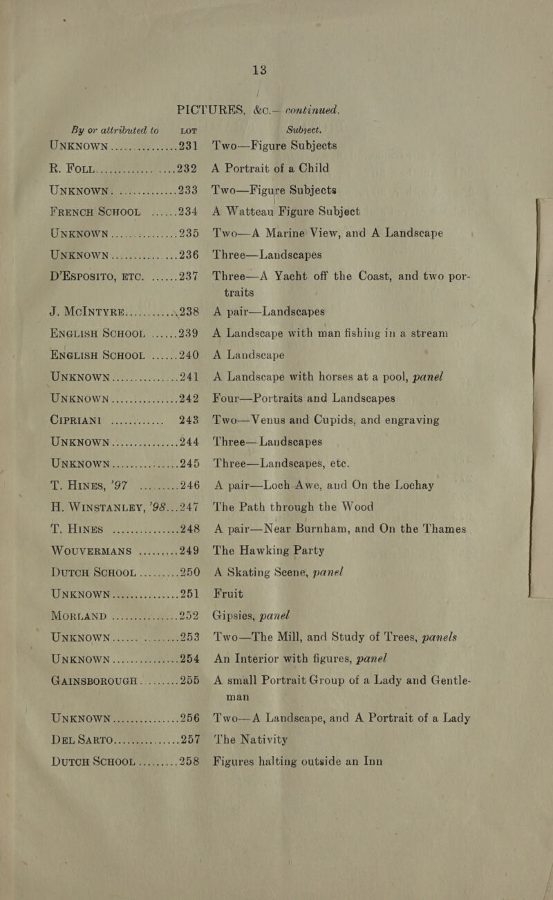 By or attributed to LOT UNKNOWN ..... rites. sig 231 IR: FORUM ec 232 UNENOWRE iL. «00... 233 FRENCH SCHOOL ...... 234 UNERIOWN ......7..02005: 235 U0 236 D’EspositTo, ETC. ......237 PeMLOINTV RB) occa N 238 ENGLISH SCHOOL ...... 239 ENGLISH SCHOOL ...... 240 BREN ENOWN (00.).. 0655-40 241 UNKNOWN Fredo teees 242 WIPRIANT (3. 0021'2) 5 40: 243 INIENOWING So ods bees. 244 RUN KNOWN: cis, scenes: 245 ERIN ESO 7), e omens 246 H. WINSTANLEY, 98...247 PEON he feos ak coe ava 248 WOUVERMANS ......... 249 DUTCH SCHOOL ...... 5: 250 UNKNOWN............... 251 MOORLAND: 00008 en0 Me. 252 LISKNOWN occ saan 203 UNKNOWN ...........005. 254 GAINSBOROUGH......... 255 TENKNOWNieaie ses... 256 DEL SARTO) aioe... ss: 257 DUTCH SCHOOL .........258 Subject. Two—Figure Subjects A Portrait of a Child Two—Figure Subjects A Watteau Figure Subject Two—A Marine View, and A Landscape Three—Landscapes Three—A Yacht off the Coast, and two por- traits A pair—Landscapes A Landscape with man fishing in a stream A Landscape A Landscape with horses at a pool, panel Four—Portraits and Landscapes Two—Venus and Cupids, and engraving Three— Landscapes Three—Landscapes, etc. A pair—Loch Awe, aud On the Lochay The Path through the Wood A pair—Near Burnham, and On the Thames The Hawking Party A Skating Scene, panel Fruit Gipsies, panel Two—The Mill, and Study of Trees, panels An Interior with figures, panel A small Portrait Group of a Lady and Gentle- man Two-—A Landscape, and A Portrait of a Lady The Nativity Figures halting outside an Inn 