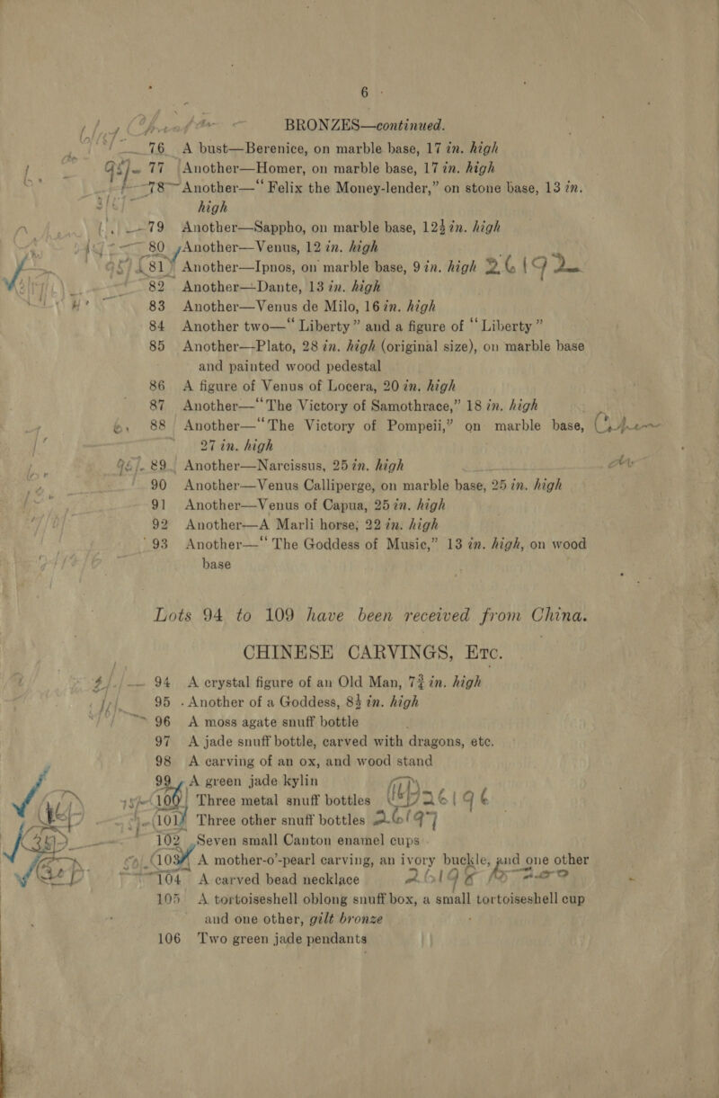5’: BR 4. et (ra : BRON ZES—continued. 9 4 “18 | a bust—Berenice, on marble base, 17 in. high f 7 op Another—Homer, on marble base, 17 zn. high ry 78~ Another—“ Felix the Money-lender,” on stone base, 13 zn. high A / i} _-79 Another—Sappho, on marble base, 124 7n. high ; ye ee 80 Another—Venus, 12 in. high Va : | ee) {81 Ykcasses on marble base, 97n. high 2.6 { G Do 4 82 Another—Dante, 13 in. high He 83 Another—Venus de Milo, 167n. high 84 Another two—“ Liberty” and a figure of “ Liberty ” 85 Another—Plato, 28 in. high (original size), on marble base ; and painted wood pedestal 86 A figure of Venus of Locera, 20 in. high 87 Another—‘‘The Victory of Samothrace,” 18 in. high &amp;, 88 Another—‘‘The Victory of Pompeii,” on marble base, (ee “27 in. high } O41. &amp;9. Another—Narcissus, 257n. high laa ~ 90 Another—Venus Calliperge, on marble base, 25 in. high 91 Another—Venus of Capua, 257in. high 92 Another—A Marli horse; 22 in. high 93 Another—‘‘ The Goddess of Music,” 13 in. high, on wood base Lots 94 to 109 have been received from China. | CHINESE CARVINGS, Etc. : #/./-— 94 A crystal figure of an Old Man, Ti in. high _j/{. 95. Another of a Goddess, 83 in. high ~ 96 &lt;A moss agate snuff bottle 97 A jade snuff bottle, carved with dragons, ete. 98 A carving of an ox, and wood stand din a Ne green jade kylin fh) , Ya Three metal snuff bottles yey Lg ¢ ep “¢ E cont Three other snuff bottles vol | 5 ib » ae re I 102. Seven small Canton enamel cups Gh OF 108 /, A mother-o’-pearl carving, an ivor y yy oad nd one other | “OL A carved bead necklace a ik 2 Ar? - : 195 &lt;A tortoiseshell oblong snuff oa a vay tortoiseshell cup and one other, gilt bronze  a: ee