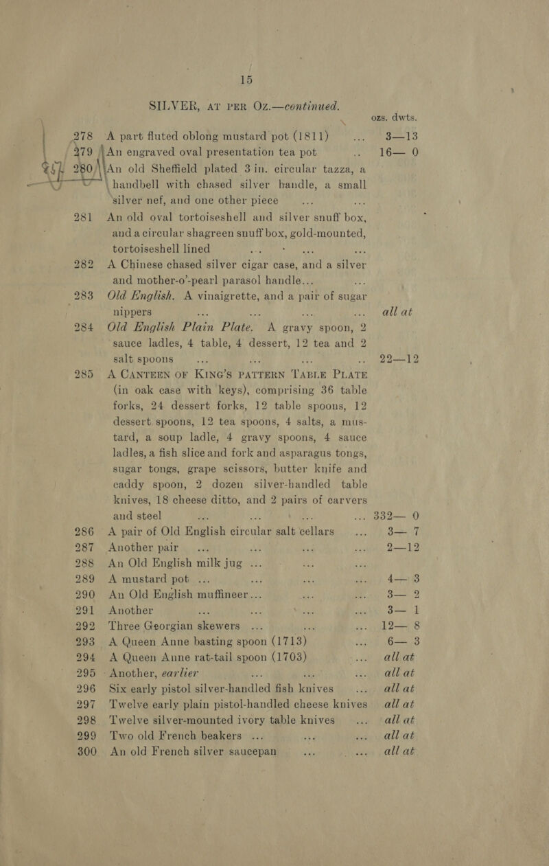 SILVER, at PER Oz.—continued. : ozs. dwts. 278 A part fluted oblong mustard pot (1811) ey acces | 279 1s engraved oval presentation tea pot . 16— 0 <] ve 4 An old Sheffield plated 3 in. circular tazza, a — TU handbell with chased silver handle, a small ‘silver nef, and one other piece Lp 981 <An old oval tortoiseshell and silver snuff box, and acircular shagreen snuff box, gold-mounted, tortoiseshell lined a e 282 A Chinese chased silver cigar case, and a nice: and mother-o’-pear] parasol handle... 283 Old English. A vinaigrette, and a pair of sugar | nippers : an AI TACT 284 Old English Plain Plate. A gravy spoon, 2 ‘sauce ladles, 4 table, 4 dessert, 12 tea and 2 salt spoons ay . 22—12 285 A CANTEEN OF KING’S PATTERN ide: Ae (in oak case with keys), comprising 36 table forks, 24 dessert forks, 12 table spoons, 12 dessert spoons, 12 tea spoons, 4 salts, a mus- tard, a soup ladle, 4 gravy spoons, 4 sauce ladles, a fish slice and fork and asparagus tongs, sugar tongs, grape scissors, butter knife and caddy spoon, 2 dozen silver-handled table knives, 18 cheese ditto, and 2 pairs of carvers and steel #4: ... ooa— 0 286 A pair of Old English Soiled salt ae ok Oe eE 287 Another pair et At $a th 2—12 288 An Old English milk jug ... . ve 289 A mustard pot ... j ts ews t 448 290 An Old English LE Aba ae a. 3— 2 291 Another aN ey cere ore 3— 1 292 Three Georgian skewers ... . L2— 8 2993 A Queen Anne basting spoon (1713). W206 ro 294 A Queen Anne rat-tail spoon (1703) -.. albiat 295 - Another, earlier ; a alia? 296 Six early pistol silver- Pandled fish ane es jig hatiat 297 Twelve early plain pistol-handled cheese knives all at 298 ‘Twelve silver-mounted ivory table knives ate abe eh 299 Two old French beakers ... ee ge alliak 300 An old French silver saucepan Pee A eins LALO